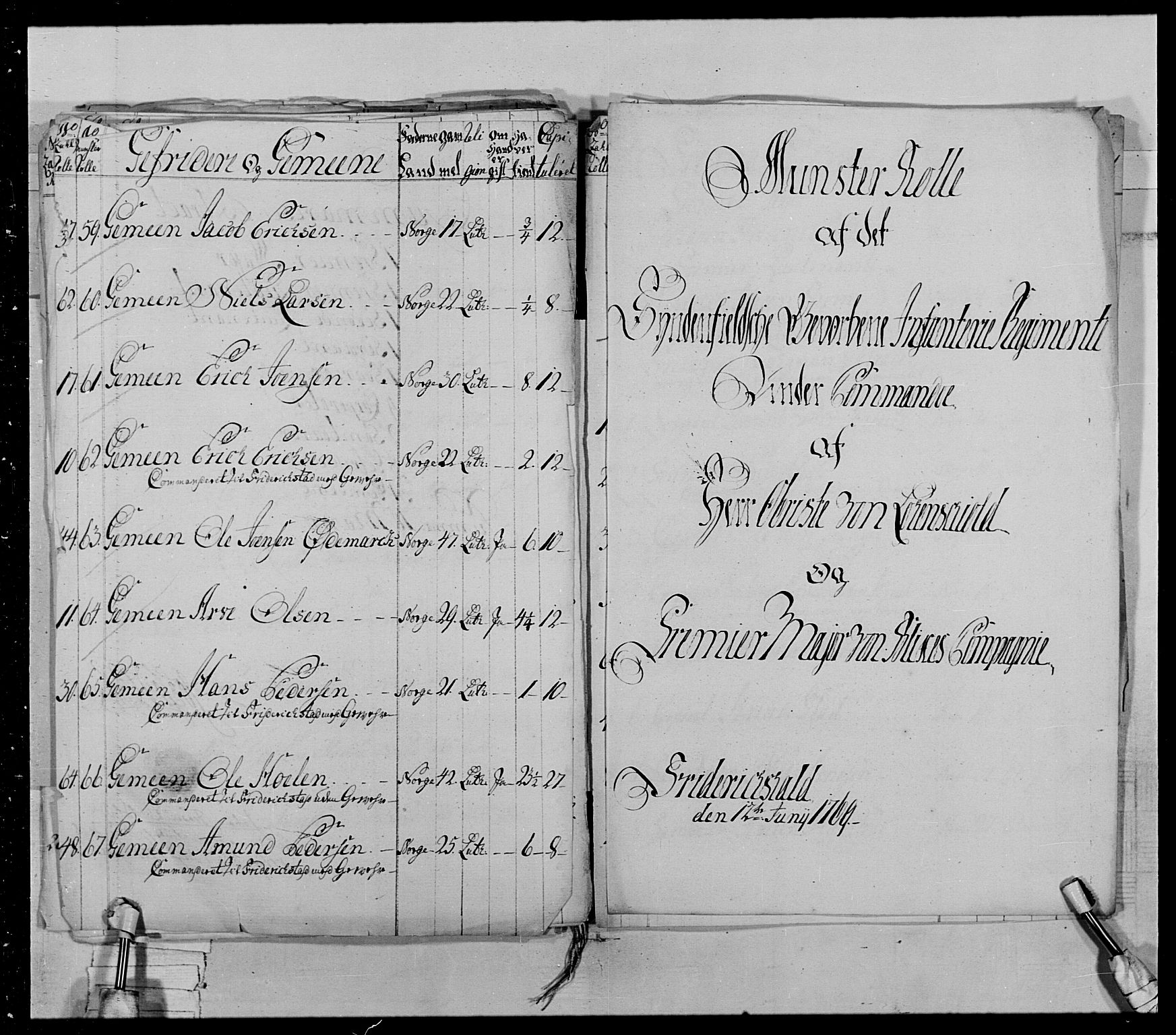Generalitets- og kommissariatskollegiet, Det kongelige norske kommissariatskollegium, RA/EA-5420/E/Eh/L0028: Sønnafjelske gevorbne infanteriregiment, 1766-1795, s. 28