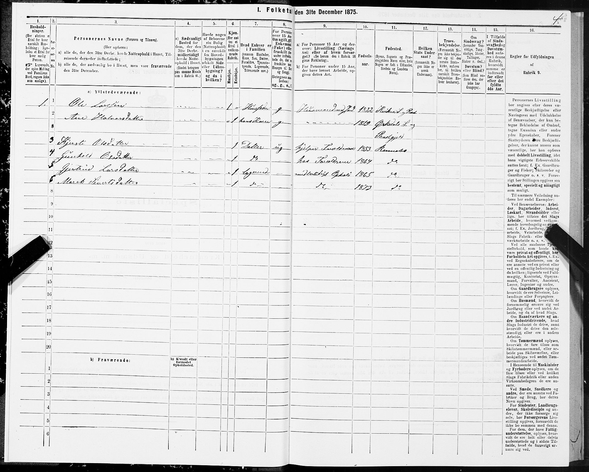 SAT, Folketelling 1875 for 1635P Rennebu prestegjeld, 1875, s. 3004