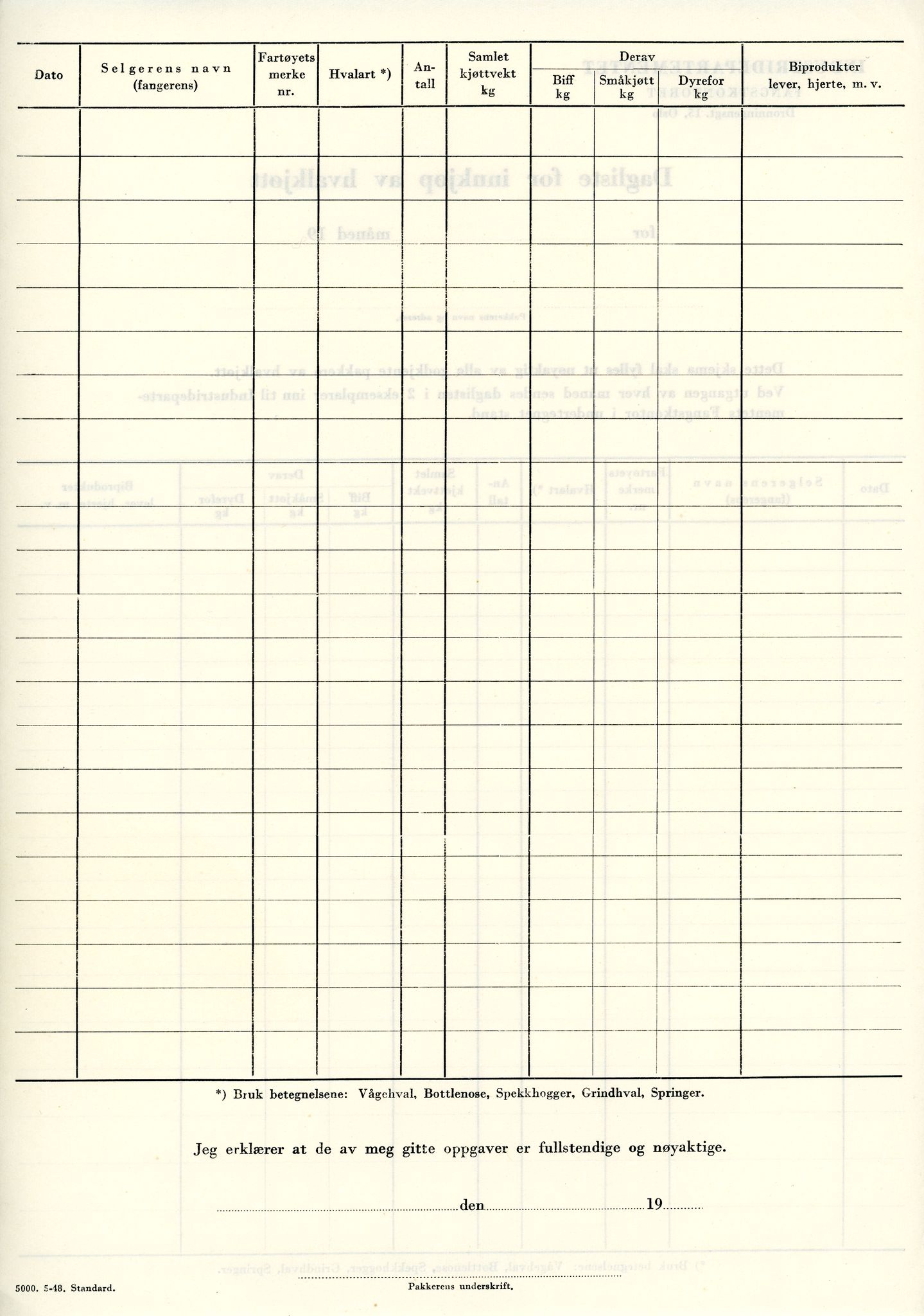 Vardø Fiskersamvirkelag, VAMU/A-0037/D/Da/L0003: Korrespondanse Fi-Kj, 1947-1950