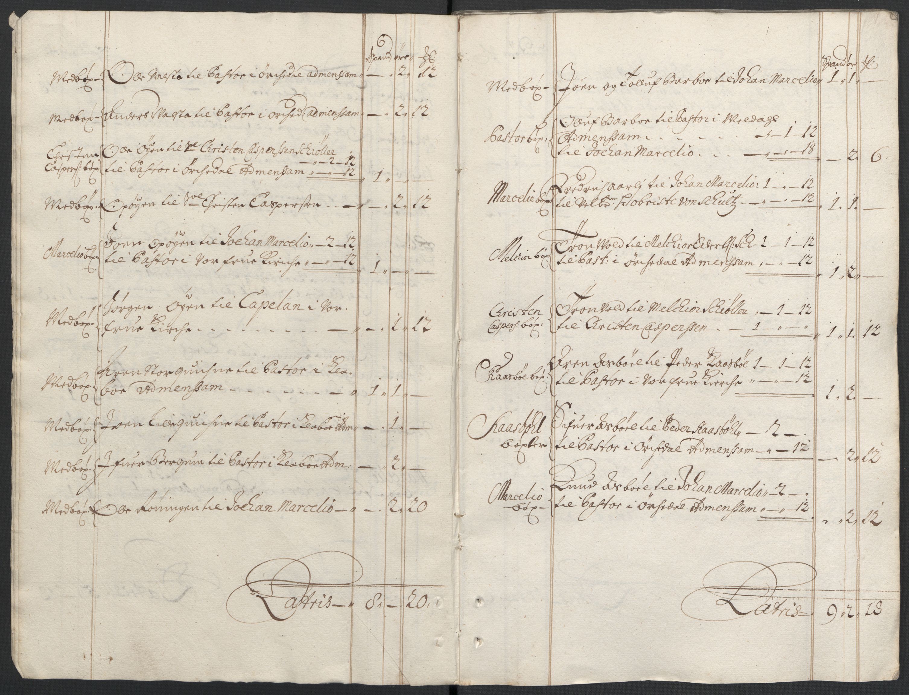 Rentekammeret inntil 1814, Reviderte regnskaper, Fogderegnskap, AV/RA-EA-4092/R58/L3936: Fogderegnskap Orkdal, 1689-1690, s. 281