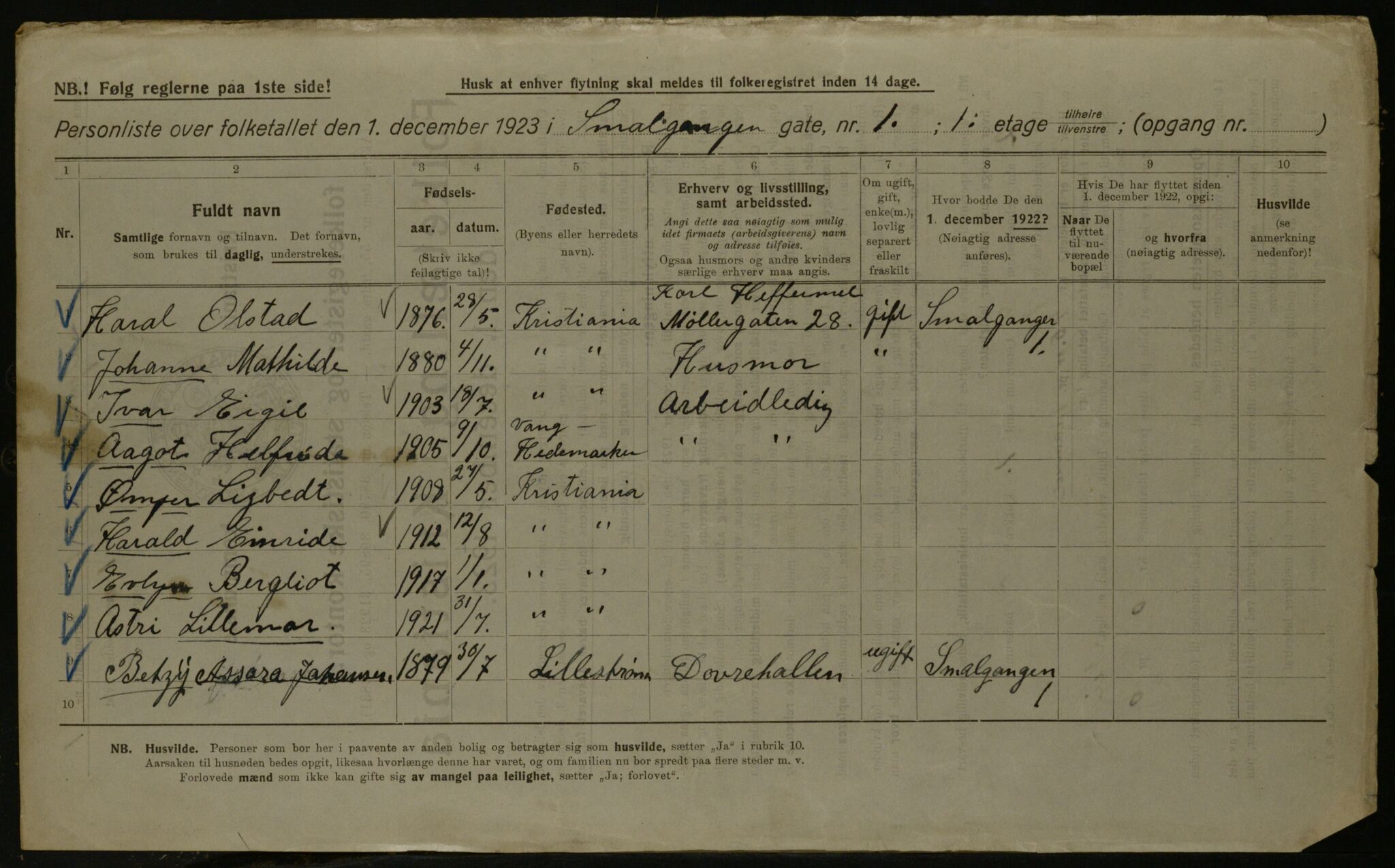 OBA, Kommunal folketelling 1.12.1923 for Kristiania, 1923, s. 107086