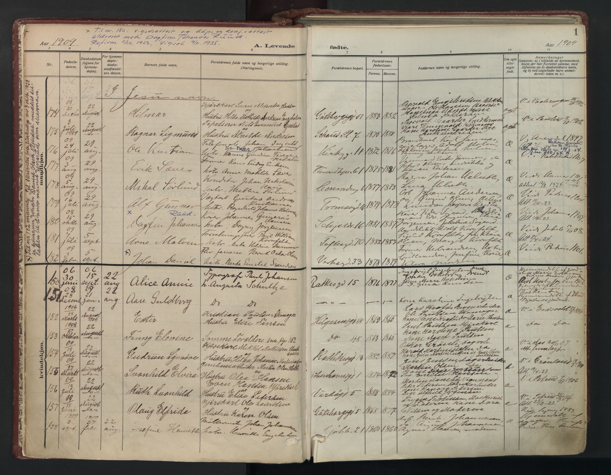 Petrus prestekontor Kirkebøker, AV/SAO-A-10872/F/Fa/L0012: Ministerialbok nr. 12, 1909-1936, s. 1