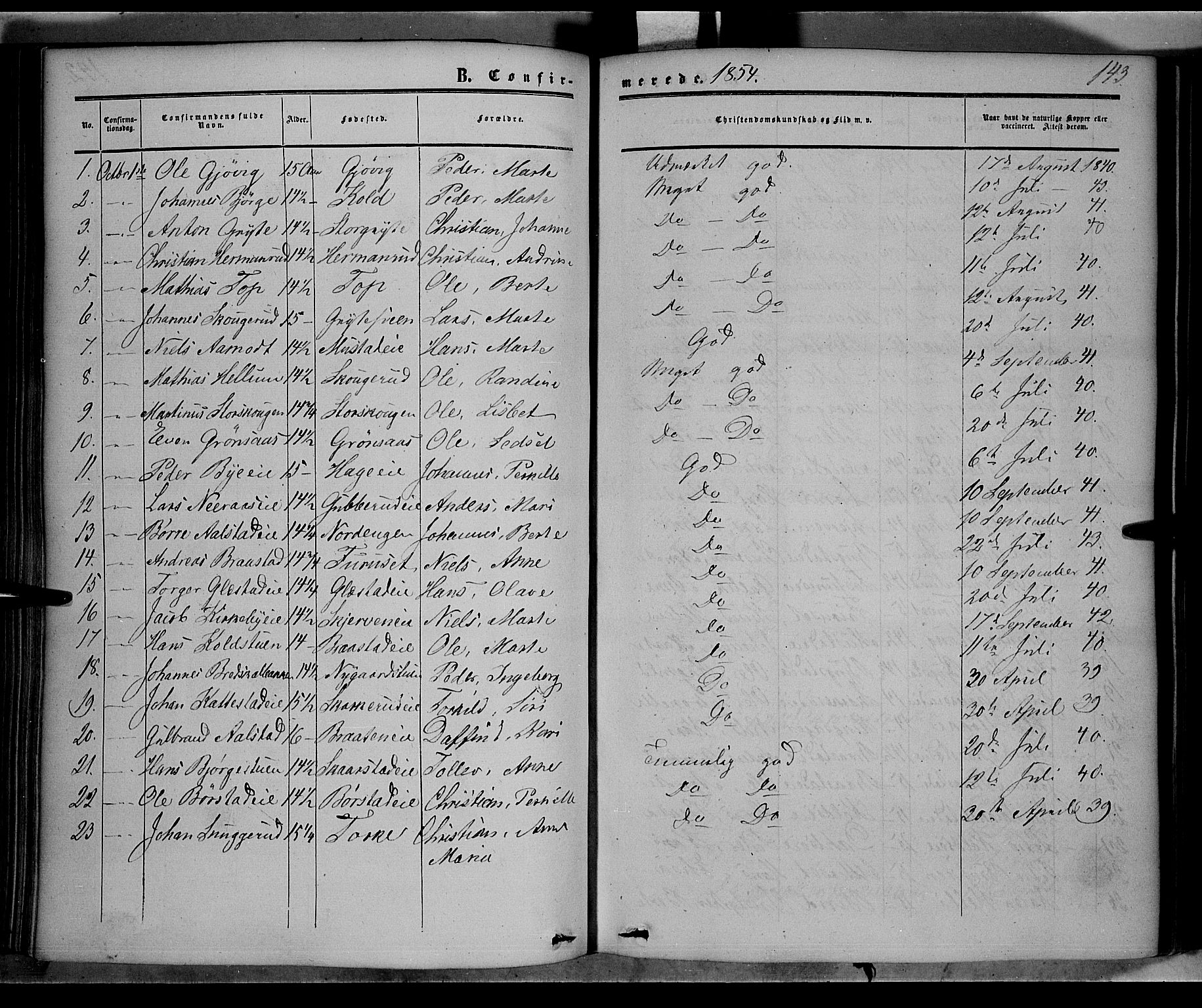 Vardal prestekontor, AV/SAH-PREST-100/H/Ha/Haa/L0006: Ministerialbok nr. 6, 1854-1866, s. 143