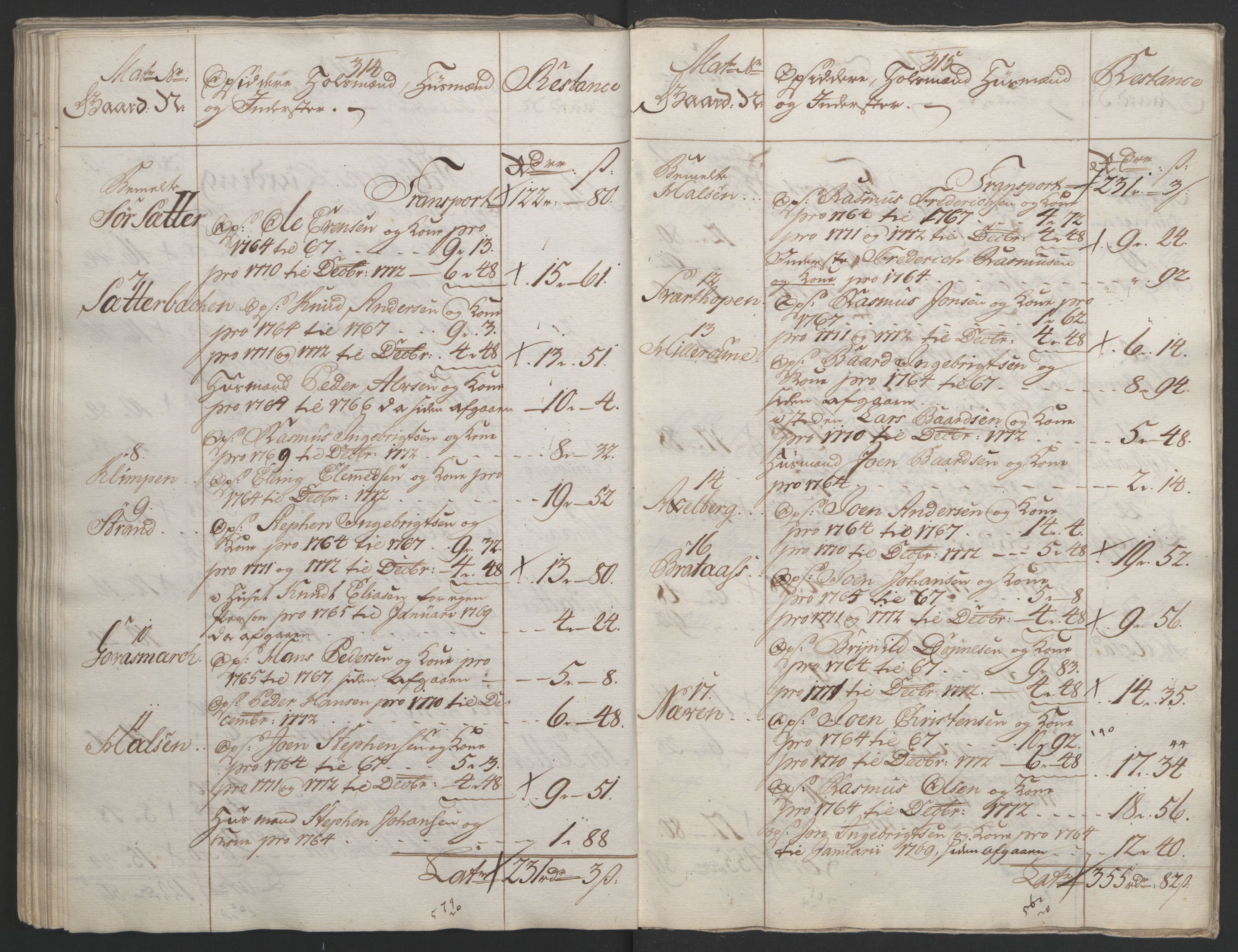 Rentekammeret inntil 1814, Reviderte regnskaper, Fogderegnskap, AV/RA-EA-4092/R65/L4573: Ekstraskatten Helgeland, 1762-1772, s. 600