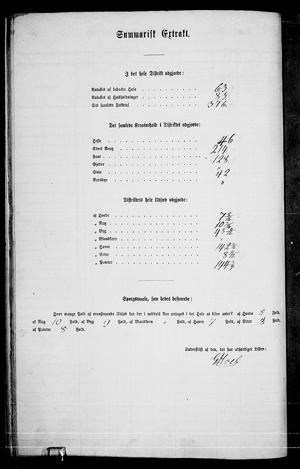 RA, Folketelling 1865 for 0227P Fet prestegjeld, 1865, s. 79