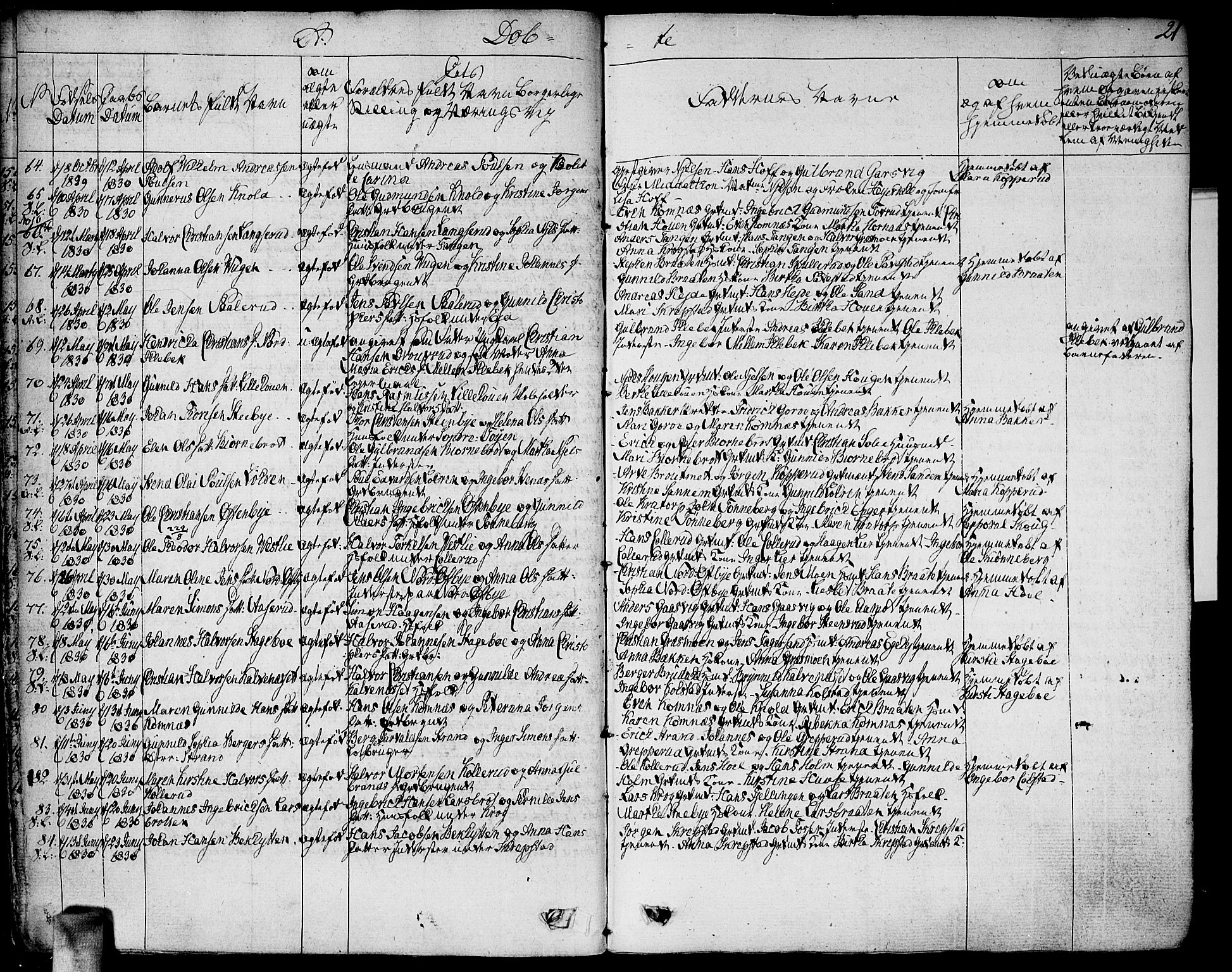 Høland prestekontor Kirkebøker, AV/SAO-A-10346a/F/Fa/L0008: Ministerialbok nr. I 8, 1827-1845, s. 21