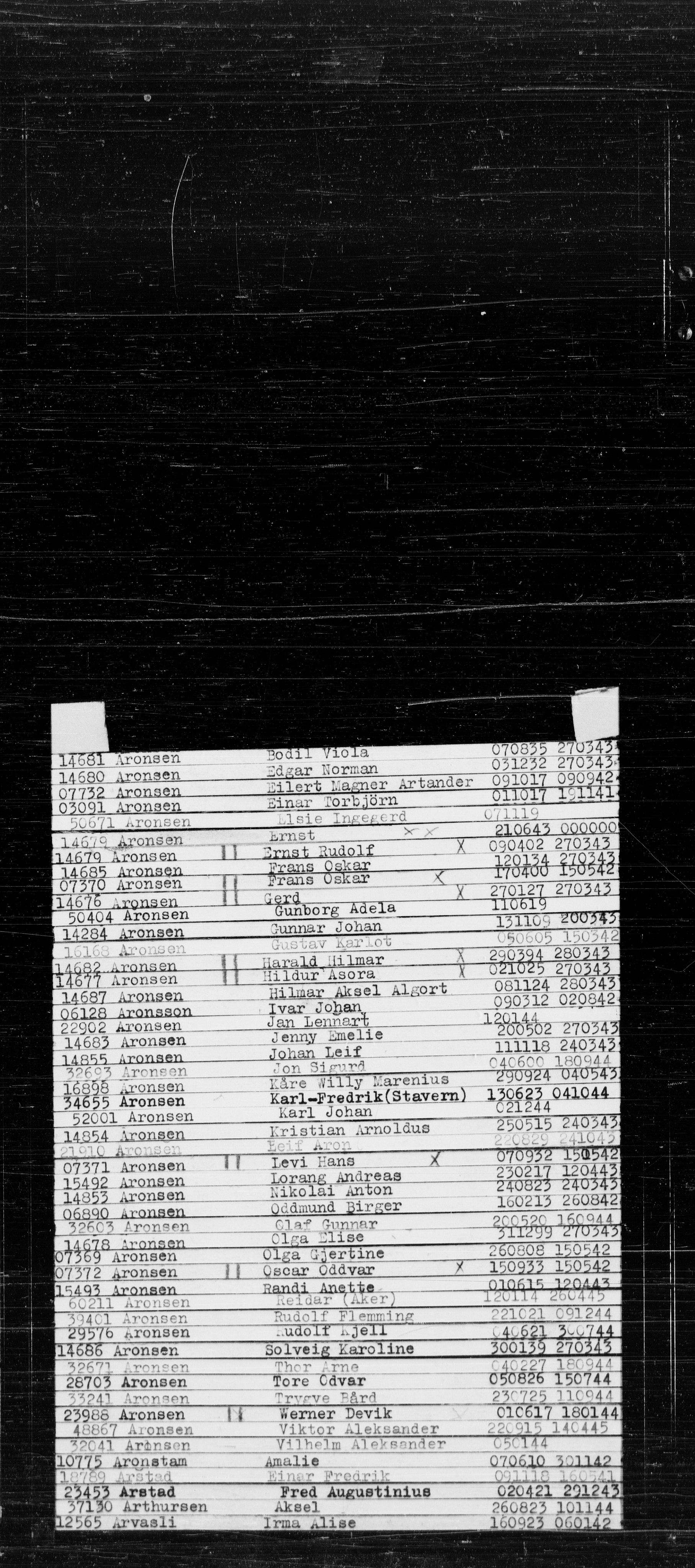 Den Kgl. Norske Legasjons Flyktningskontor, RA/S-6753/V/Va/L0022: Kjesäterkartoteket.  Alfabetisk register, A-Å., 1940-1945, s. 47