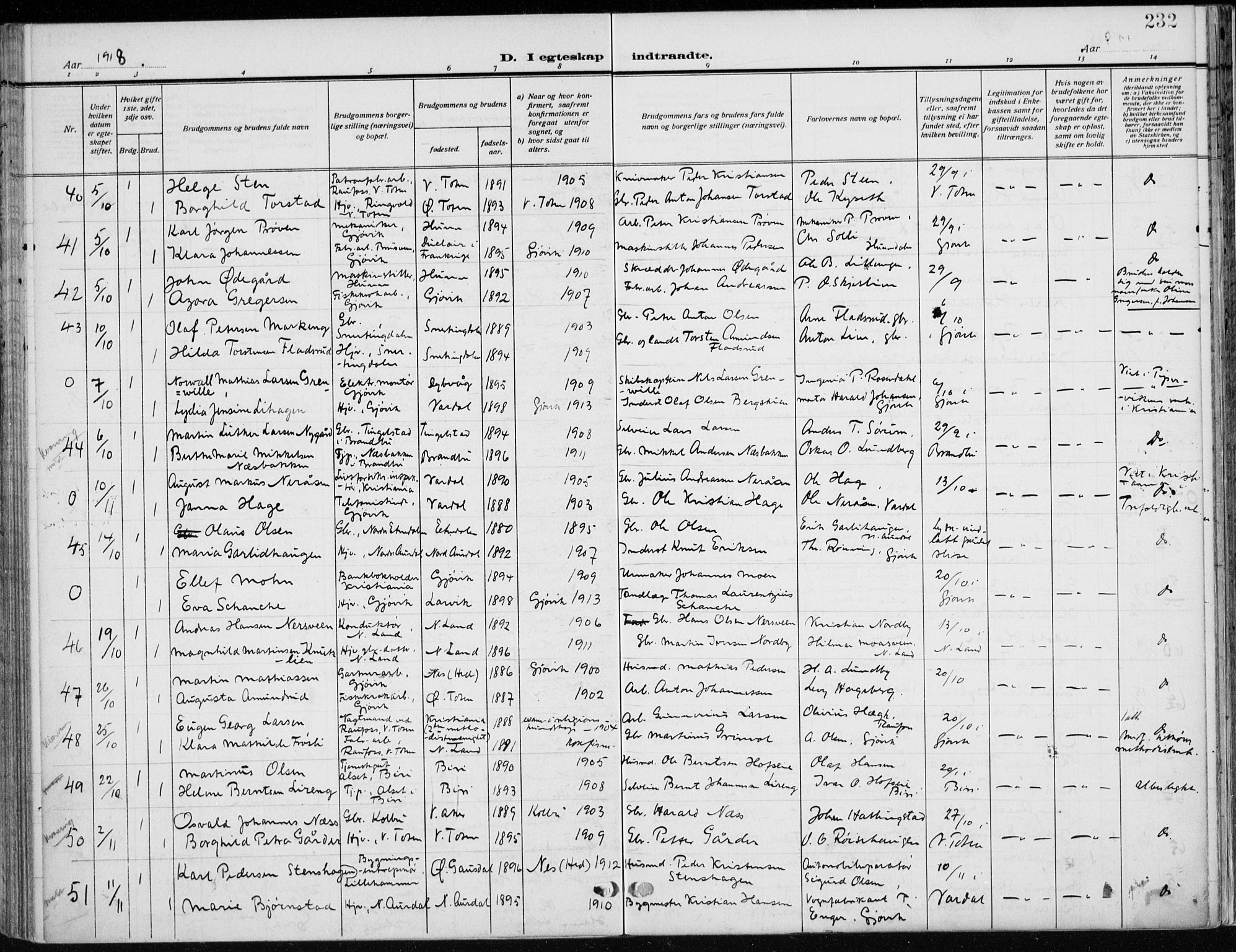 Vardal prestekontor, AV/SAH-PREST-100/H/Ha/Haa/L0014: Ministerialbok nr. 14, 1912-1922, s. 232