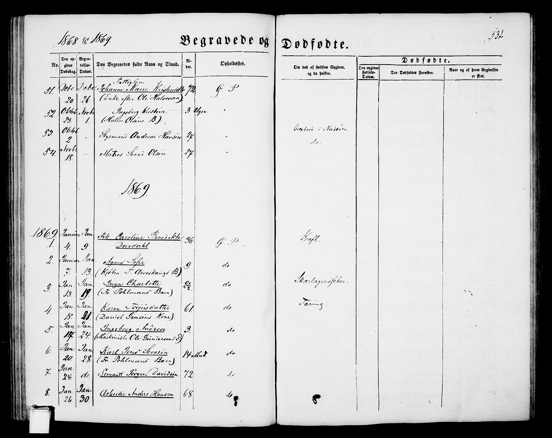 Porsgrunn kirkebøker , AV/SAKO-A-104/G/Gb/L0004: Klokkerbok nr. II 4, 1853-1882, s. 532