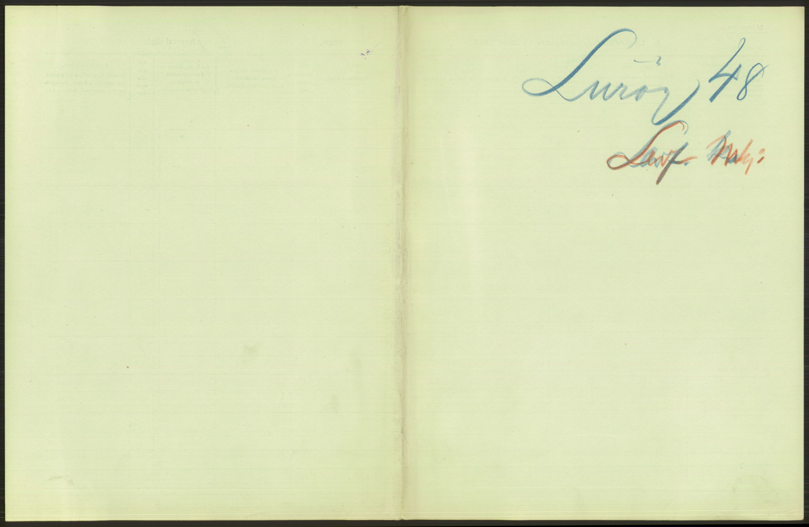 Statistisk sentralbyrå, Sosiodemografiske emner, Befolkning, AV/RA-S-2228/D/Df/Dfb/Dfbb/L0046: Nordlands amt: Levendefødte menn og kvinner. Bygder., 1912, s. 27