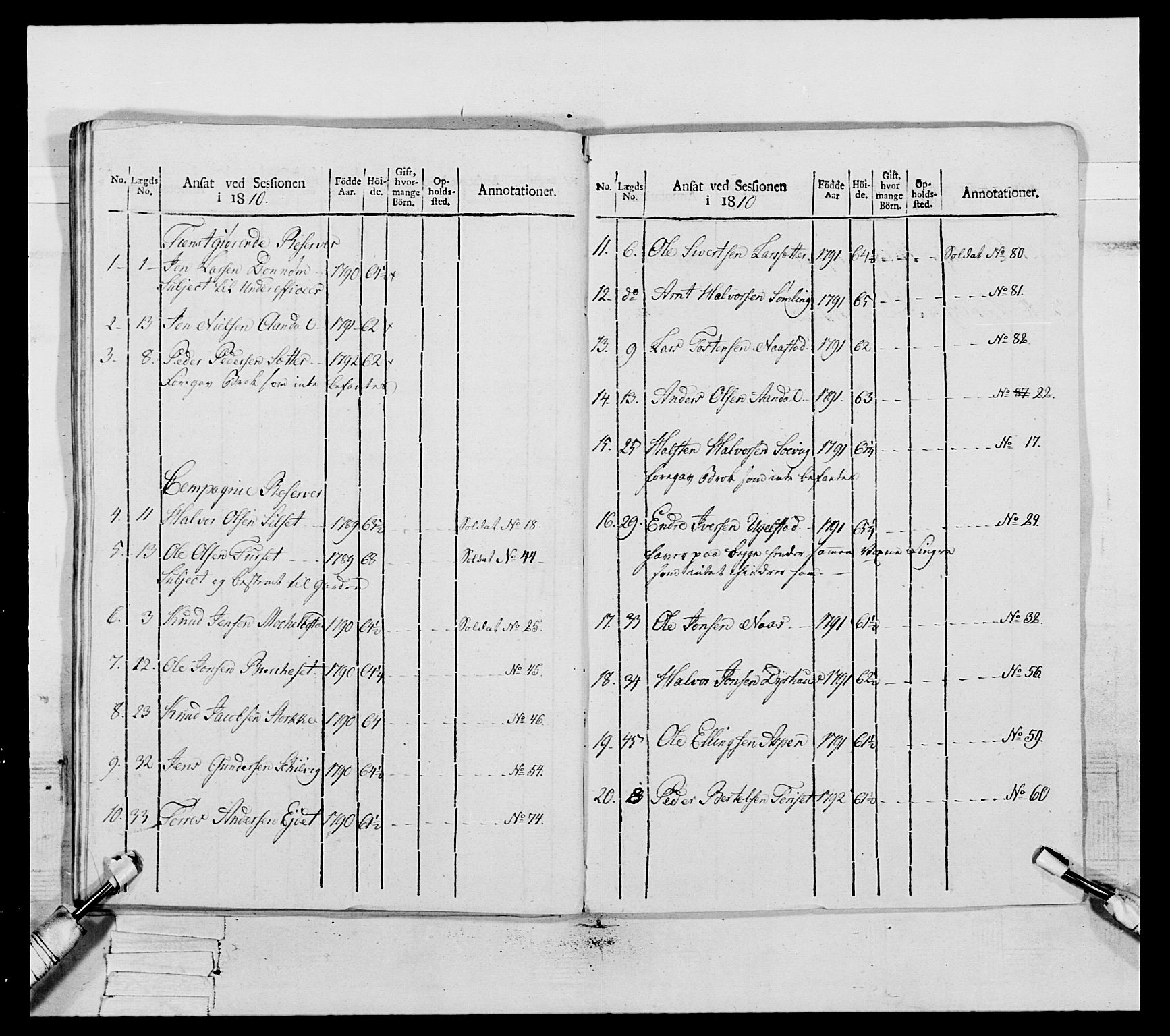 Generalitets- og kommissariatskollegiet, Det kongelige norske kommissariatskollegium, RA/EA-5420/E/Eh/L0083a: 2. Trondheimske nasjonale infanteriregiment, 1810, s. 335