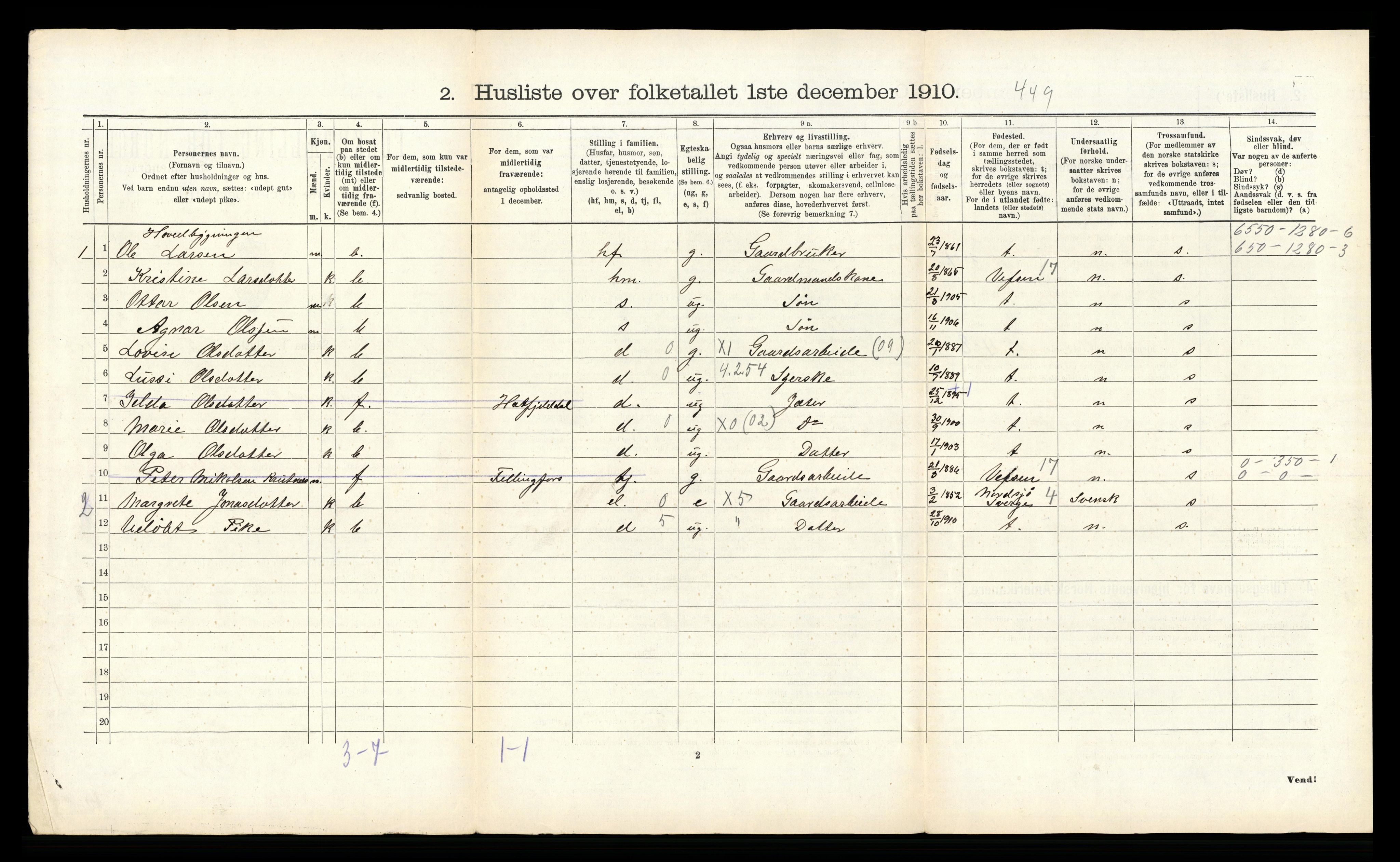 RA, Folketelling 1910 for 1826 Hattfjelldal herred, 1910, s. 144