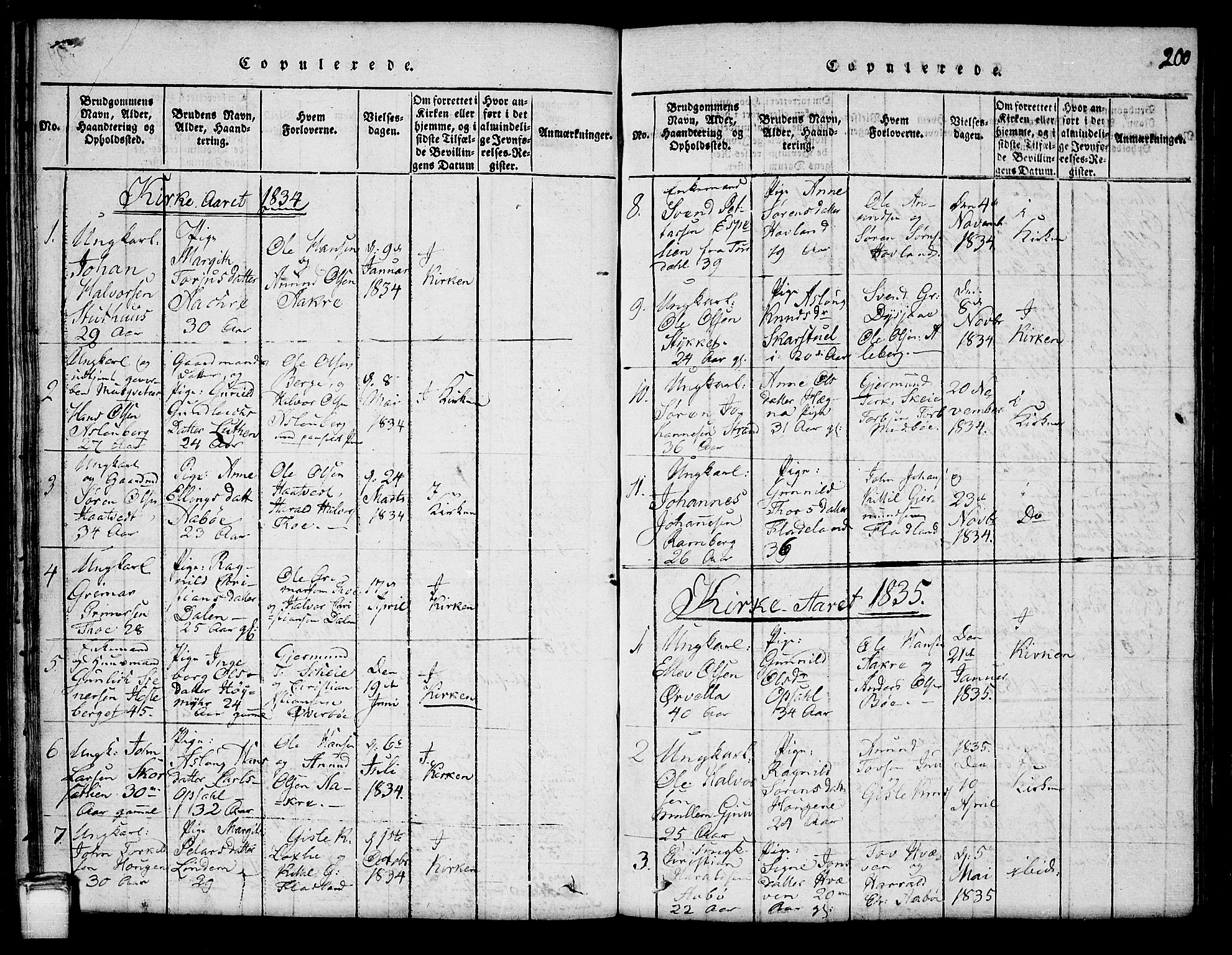 Hjartdal kirkebøker, AV/SAKO-A-270/G/Ga/L0001: Klokkerbok nr. I 1, 1815-1842, s. 200
