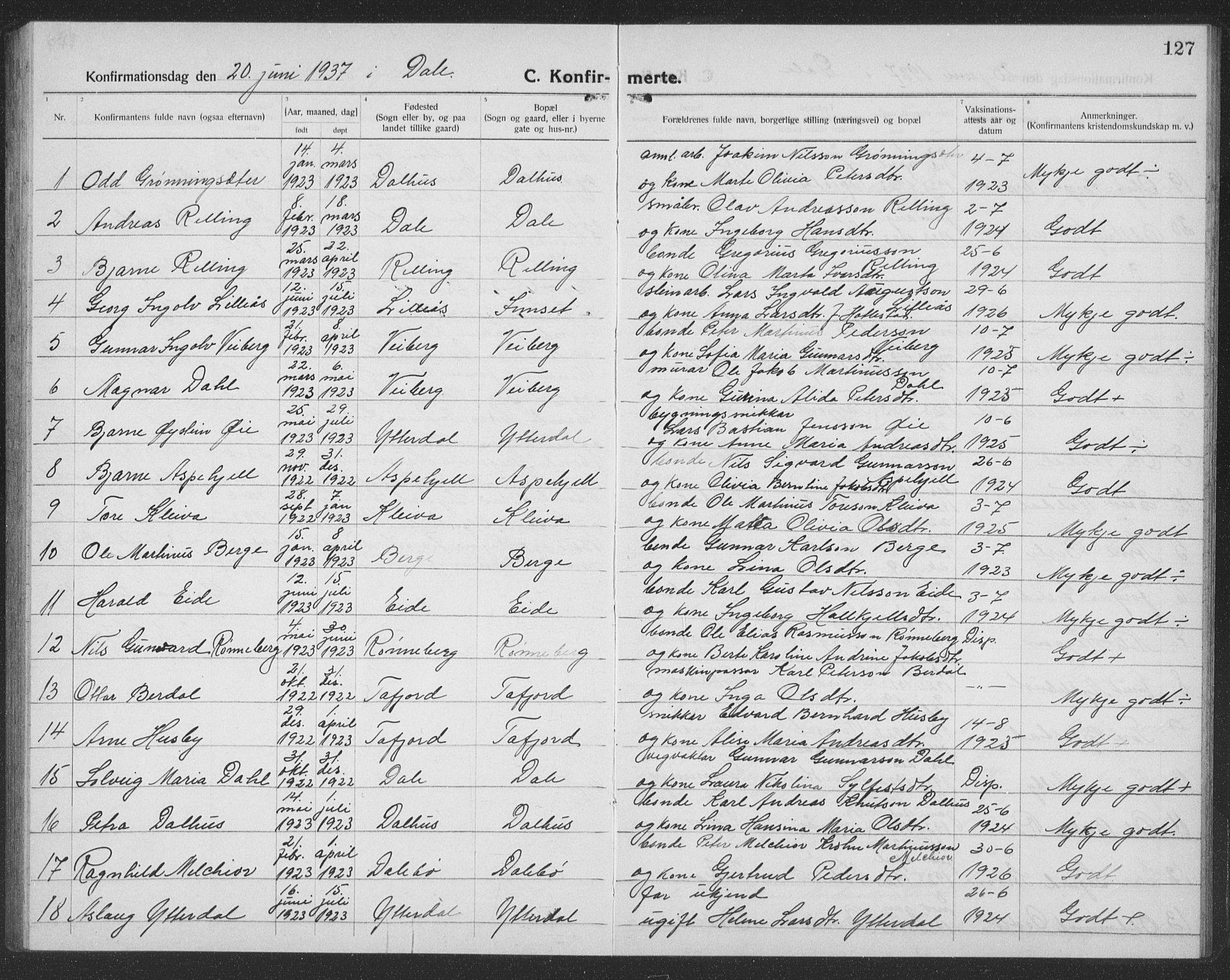 Ministerialprotokoller, klokkerbøker og fødselsregistre - Møre og Romsdal, AV/SAT-A-1454/519/L0266: Klokkerbok nr. 519C07, 1921-1939, s. 127