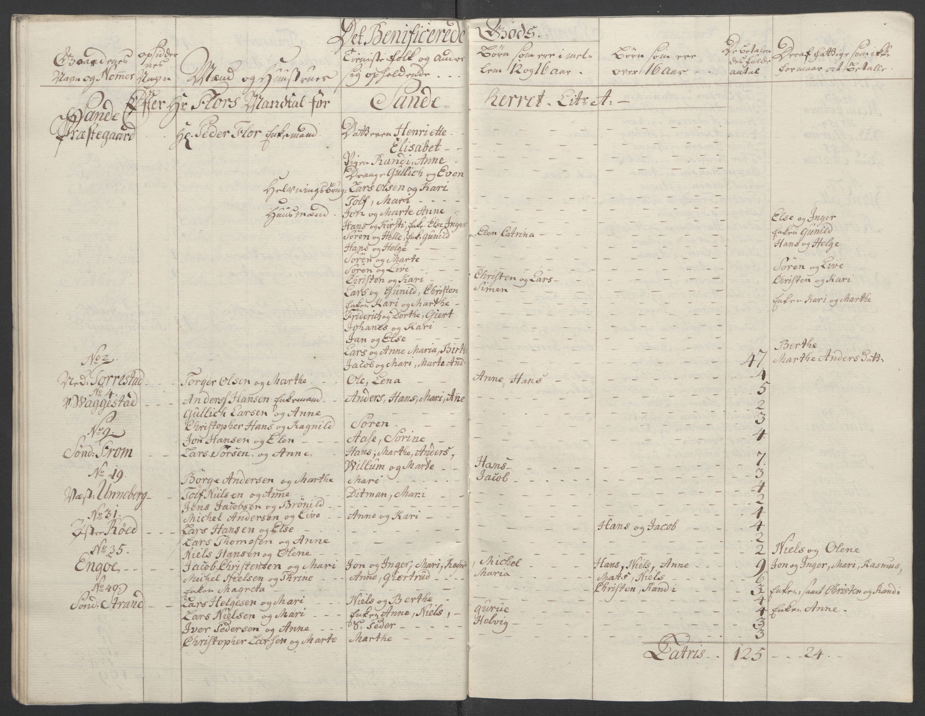 Rentekammeret inntil 1814, Reviderte regnskaper, Fogderegnskap, AV/RA-EA-4092/R33/L2033: Ekstraskatten Larvik grevskap, 1762-1764, s. 529