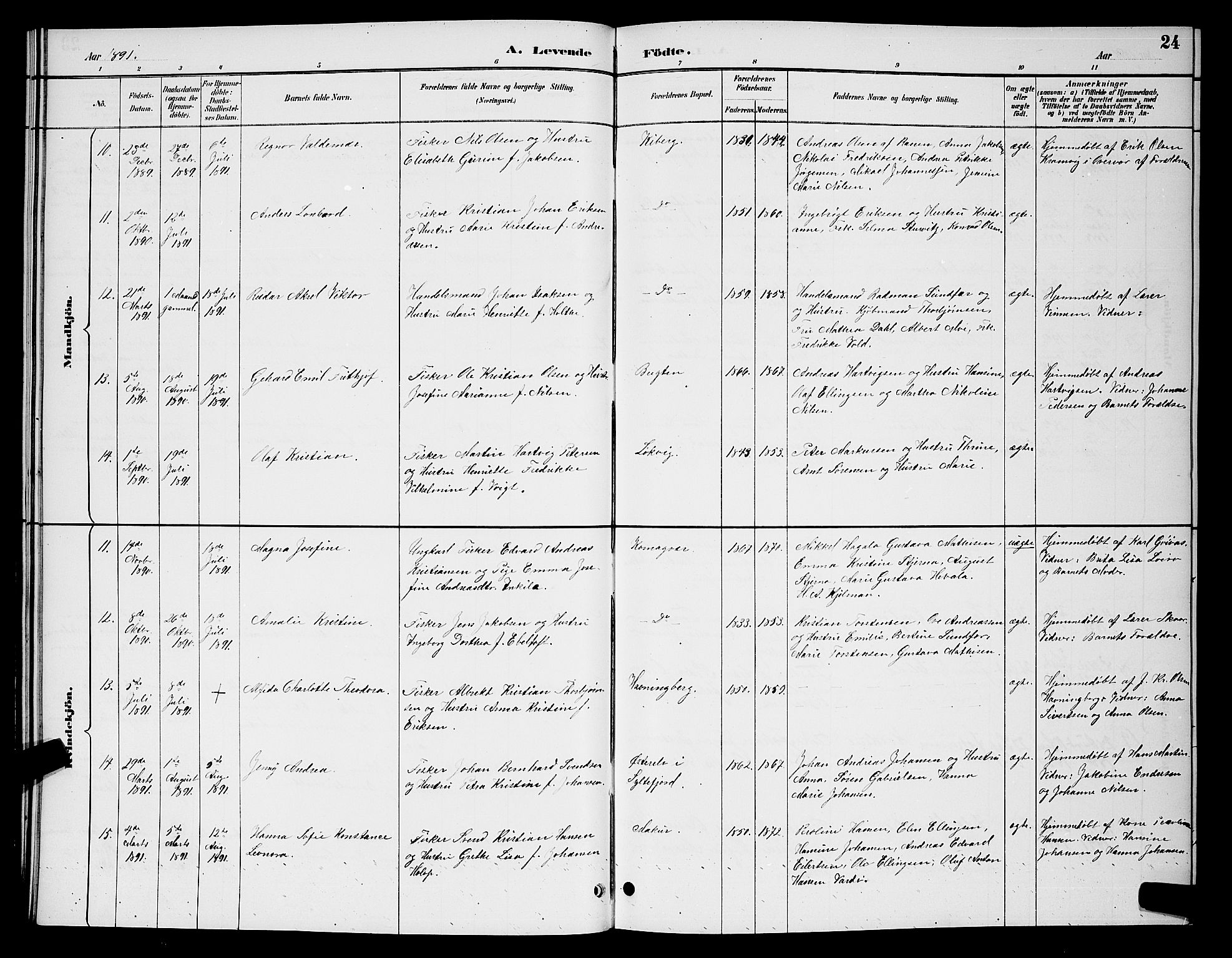 Vardø sokneprestkontor, AV/SATØ-S-1332/H/Hb/L0007klokker: Klokkerbok nr. 7, 1887-1892, s. 24