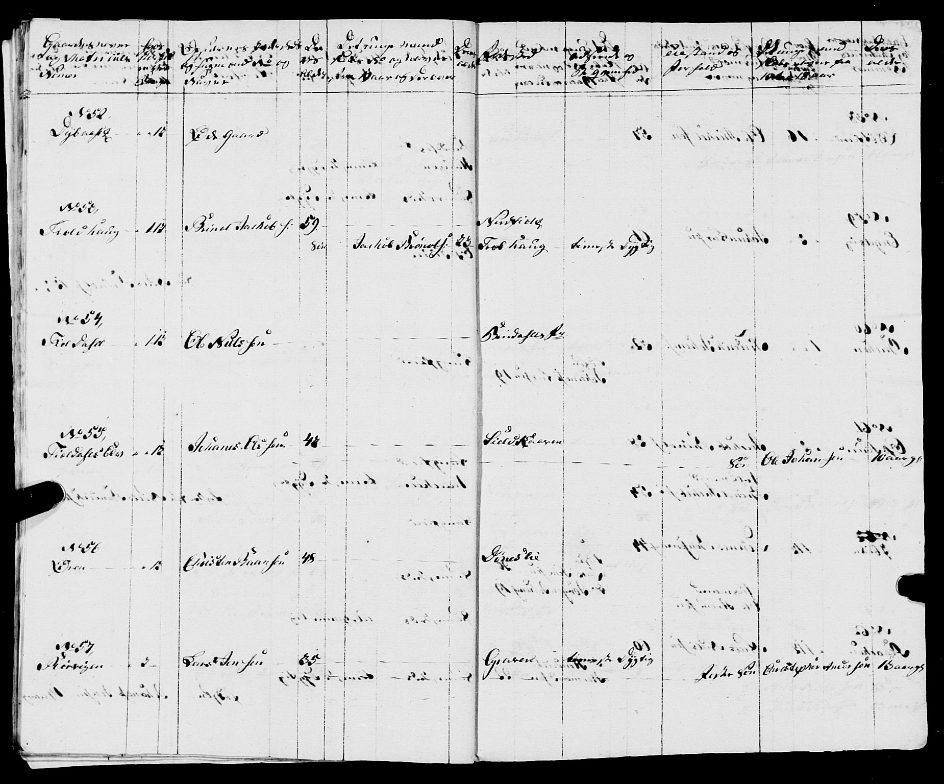 Fylkesmannen i Nordland, AV/SAT-A-0499/1.1/R/Ra/L0007: --, 1809-1835, s. 19