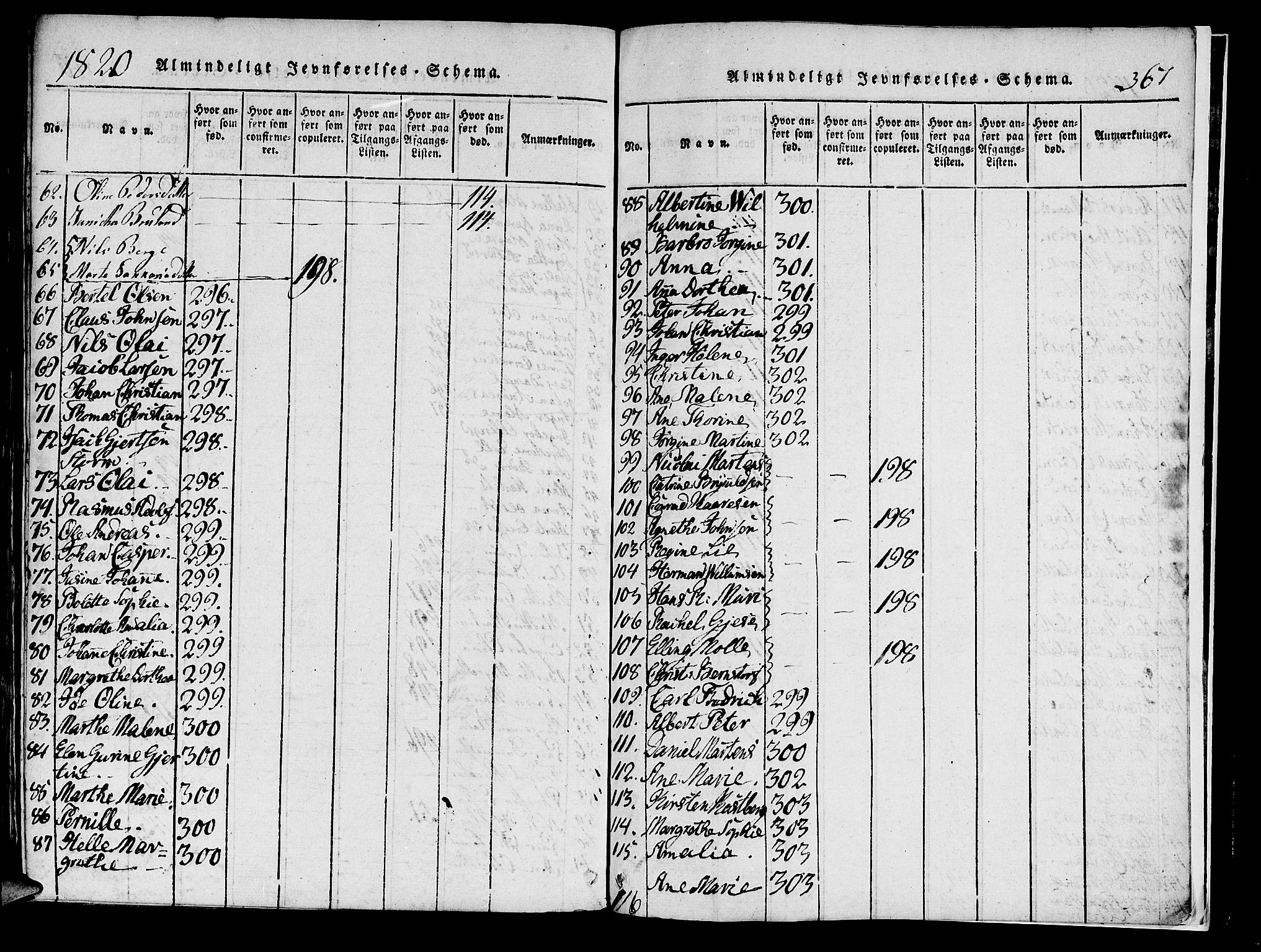 Domkirken sokneprestembete, SAB/A-74801/H/Haa/L0010: Ministerialbok nr. A 10, 1816-1821, s. 367