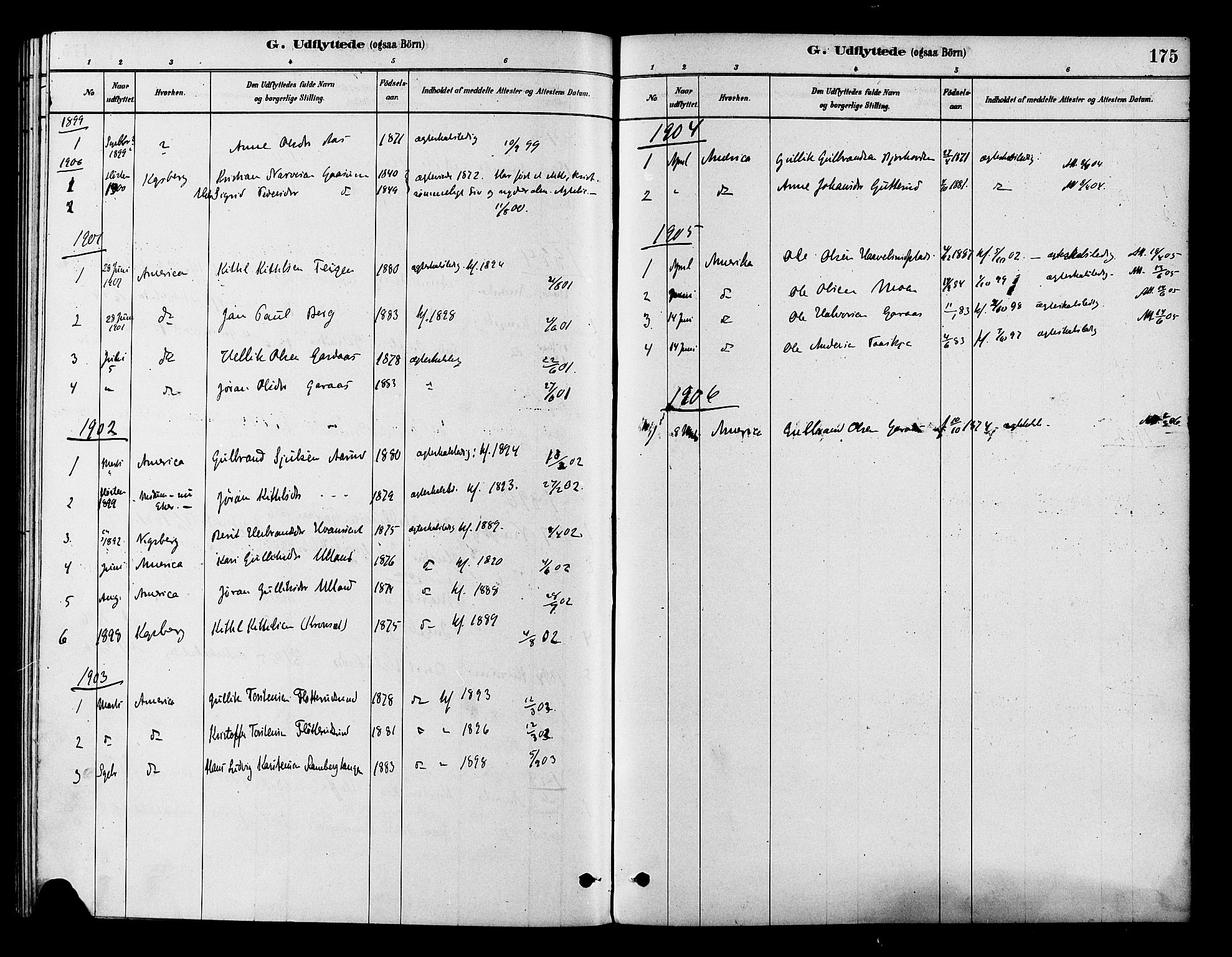 Flesberg kirkebøker, AV/SAKO-A-18/F/Fb/L0001: Ministerialbok nr. II 1, 1879-1907, s. 175
