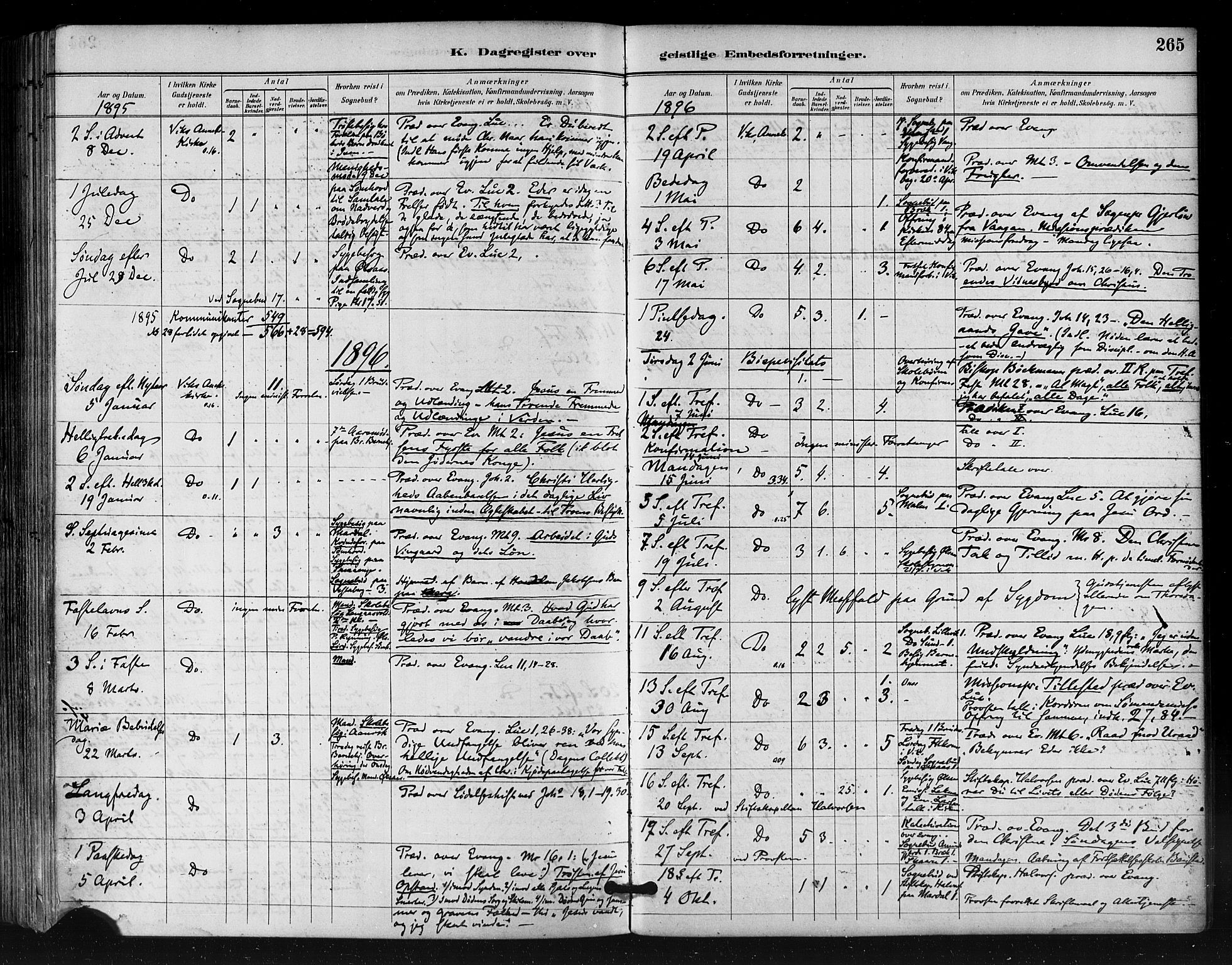 Ministerialprotokoller, klokkerbøker og fødselsregistre - Nordland, AV/SAT-A-1459/812/L0178: Ministerialbok nr. 812A07, 1886-1900, s. 265