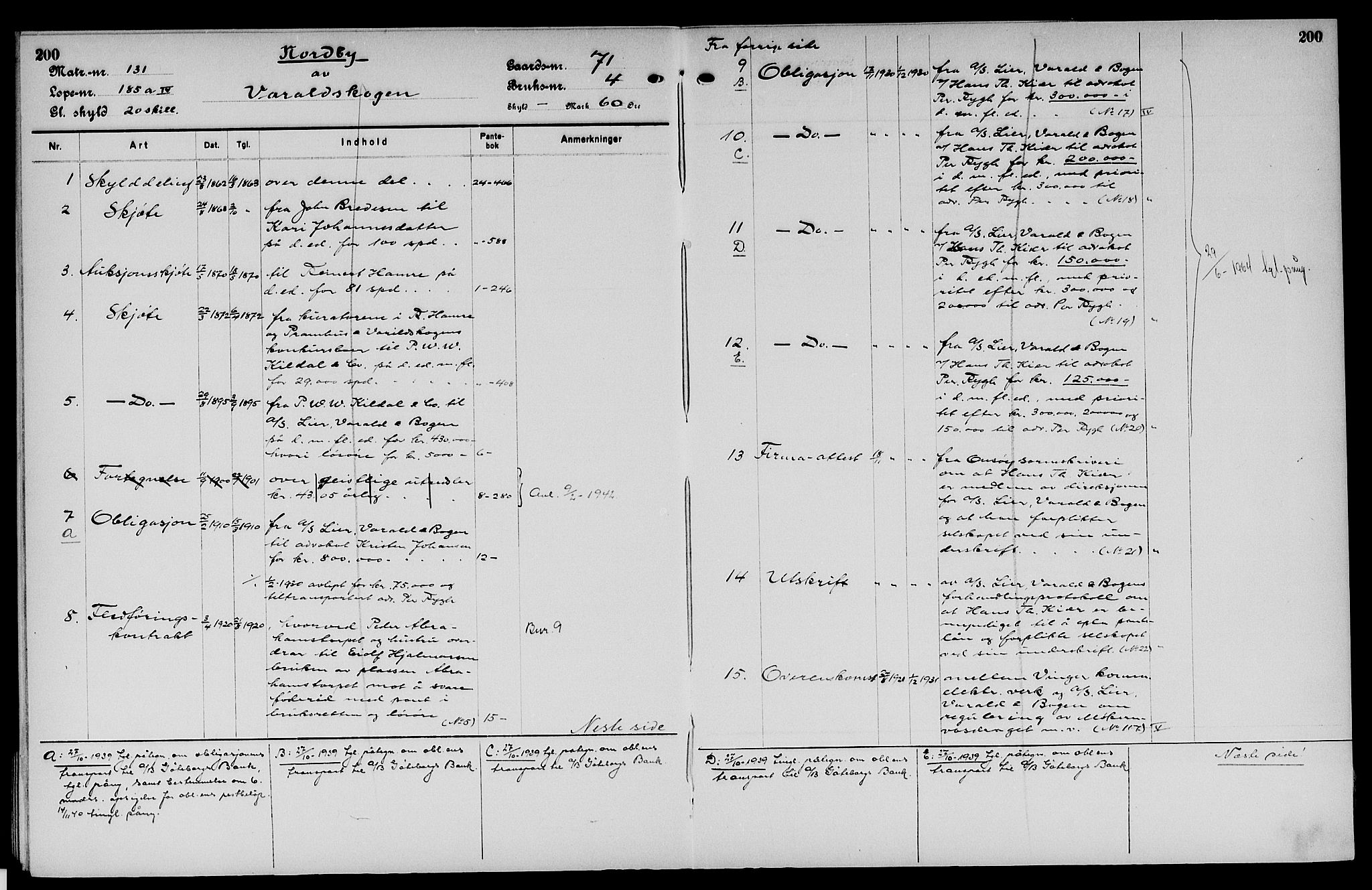 Vinger og Odal sorenskriveri, SAH/TING-022/H/Ha/Hac/Hacc/L0012: Panteregister nr. 3.12, 1923, s. 200