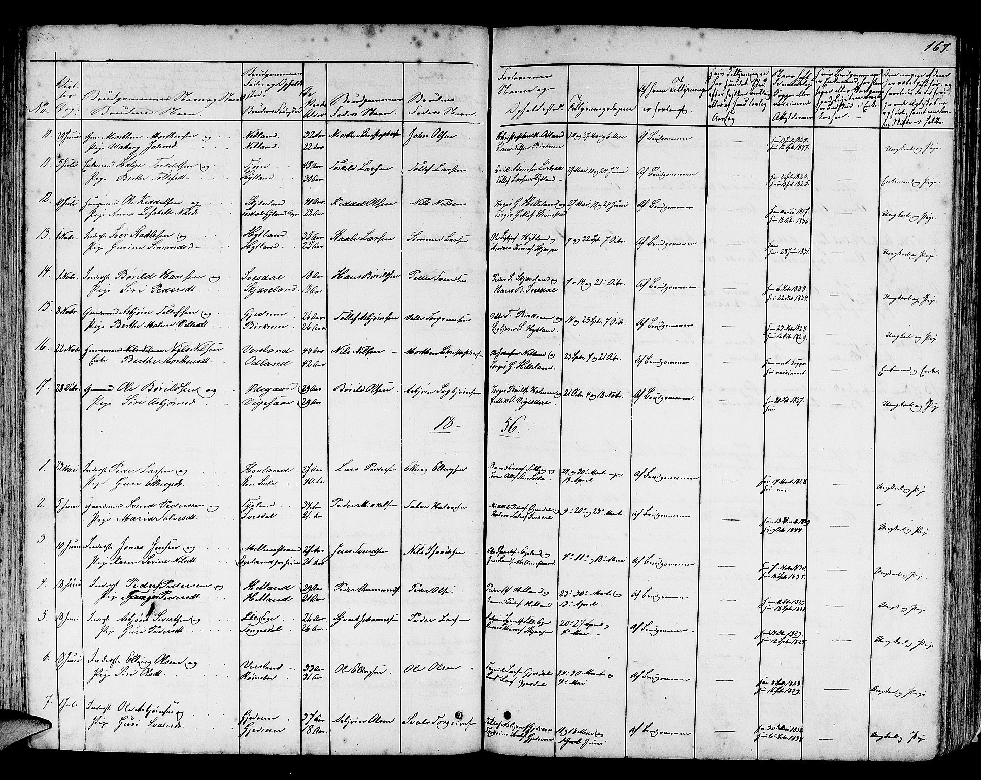 Helleland sokneprestkontor, AV/SAST-A-101810: Klokkerbok nr. B 3, 1847-1886, s. 167
