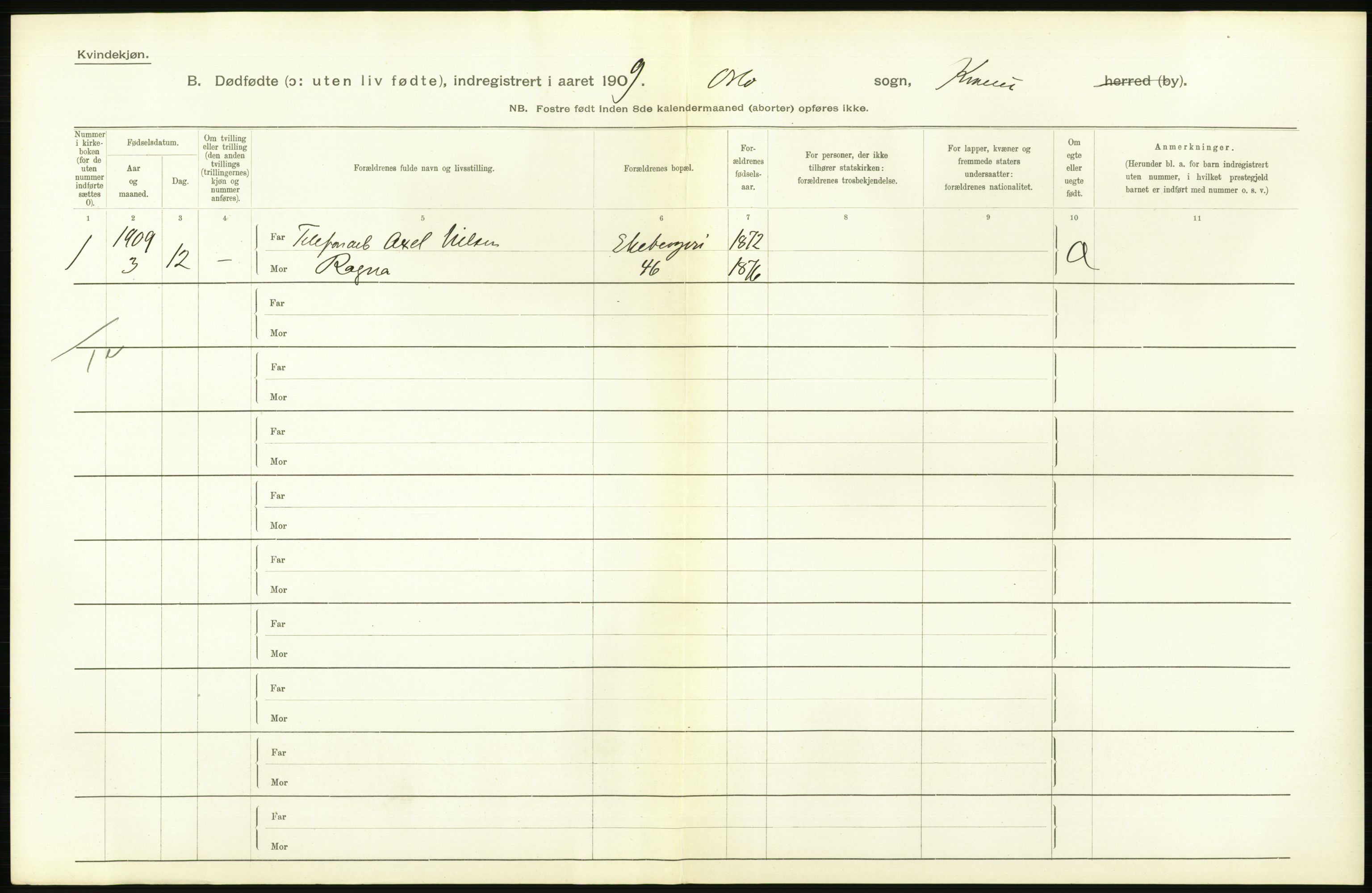 Statistisk sentralbyrå, Sosiodemografiske emner, Befolkning, RA/S-2228/D/Df/Dfa/Dfag/L0010: Kristiania: Døde, dødfødte., 1909, s. 460