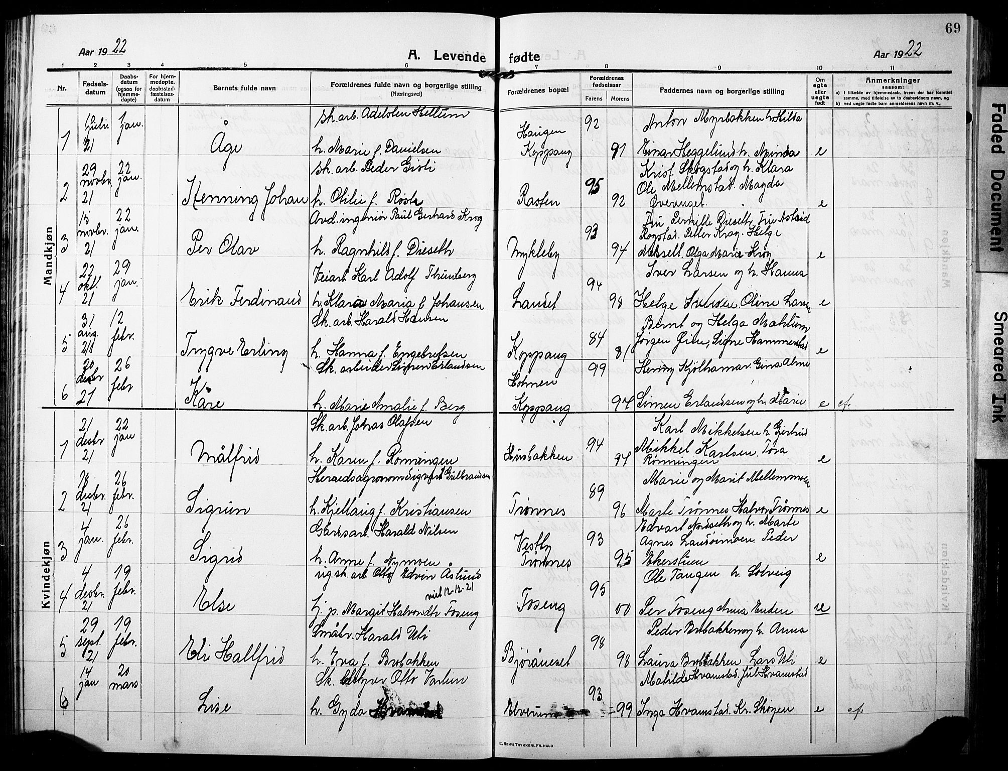 Stor-Elvdal prestekontor, AV/SAH-PREST-052/H/Ha/Hab/L0005: Klokkerbok nr. 5, 1913-1932, s. 69