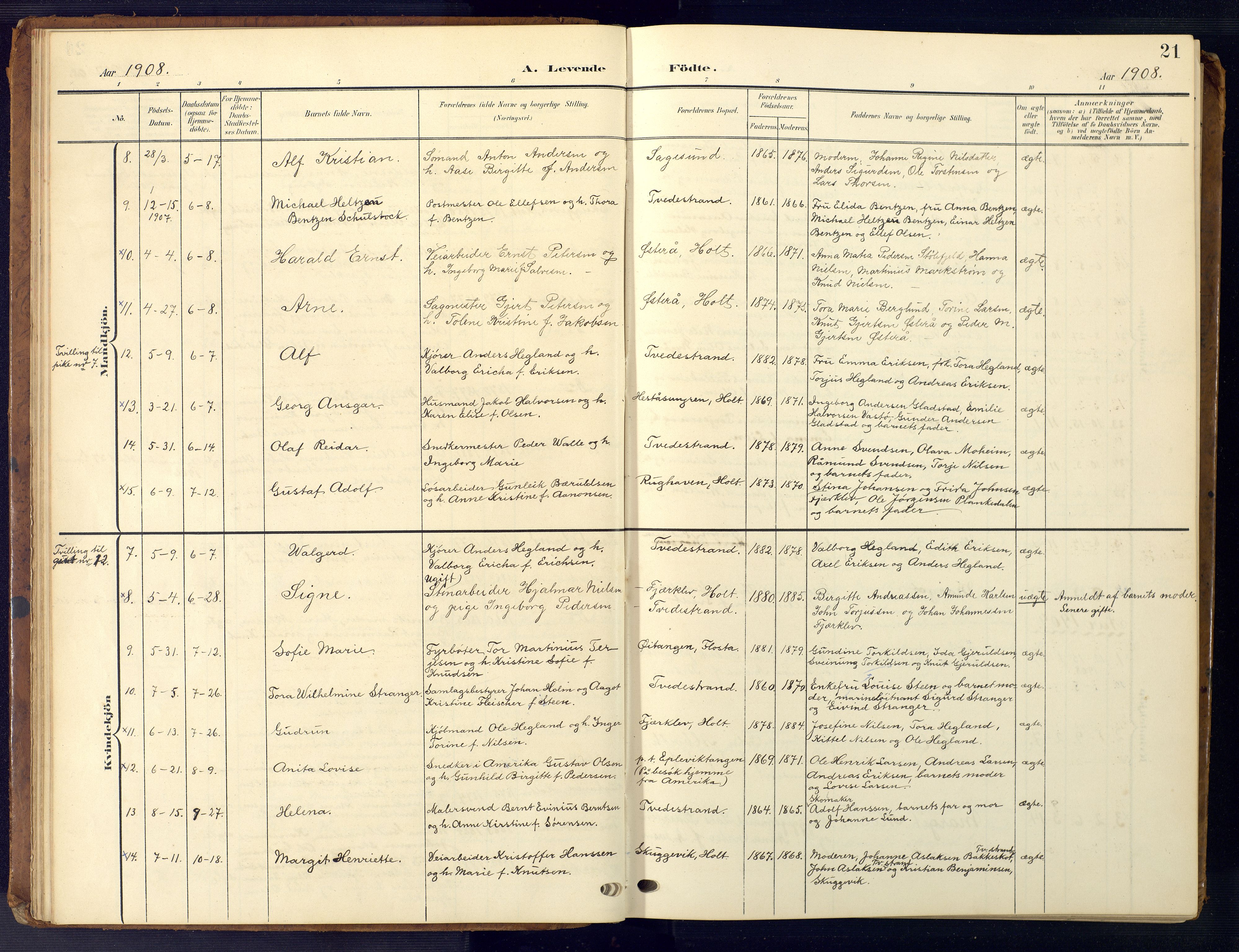 Tvedestrand sokneprestkontor, AV/SAK-1111-0042/F/Fb/L0001: Klokkerbok nr. B 1, 1902-1956, s. 21