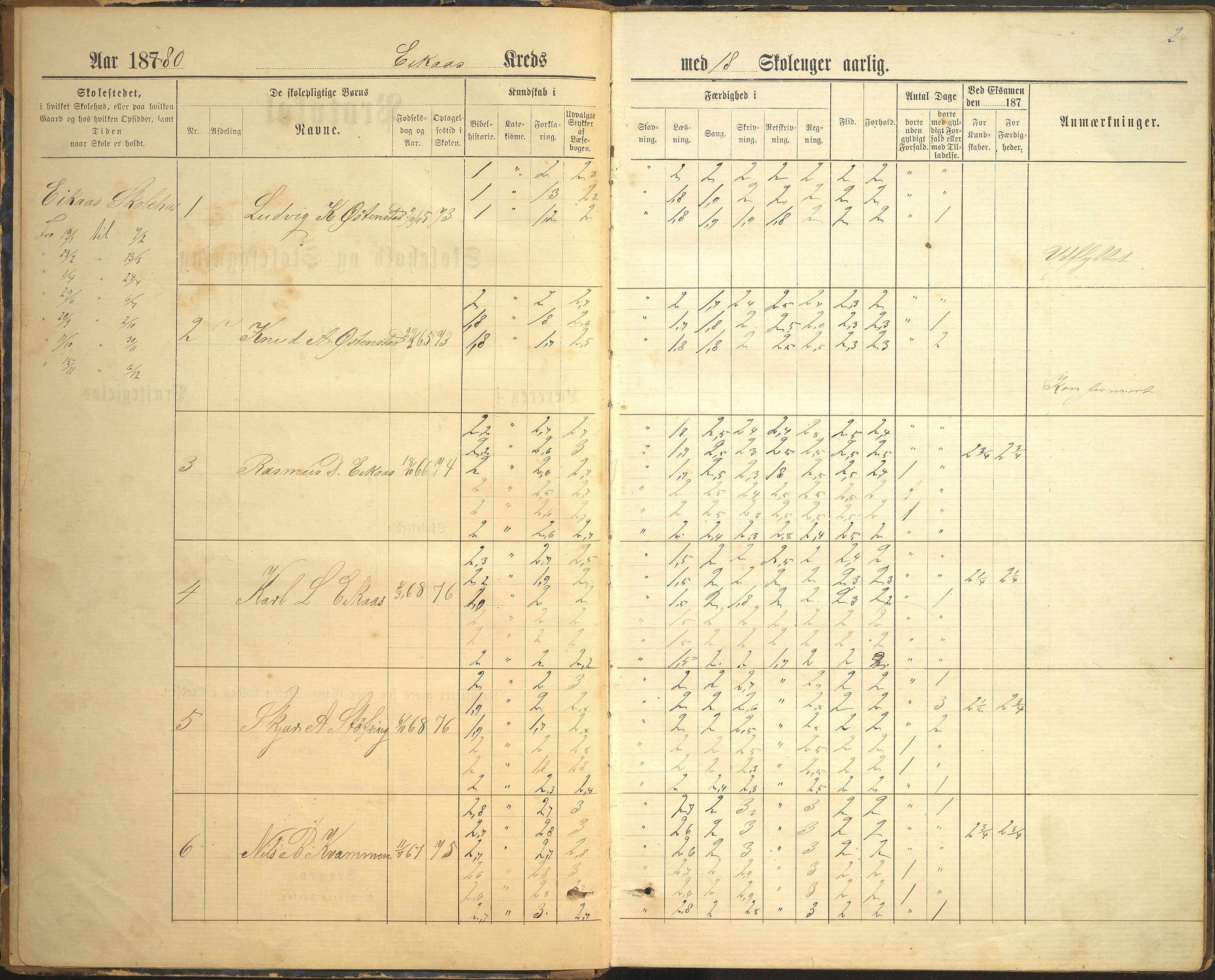 Jølster kommune. Eikås skule, VLFK/K-14310.520.02/542/L0002: skuleprotokoll for Eikås skule og Fluge skule, 1879-1897