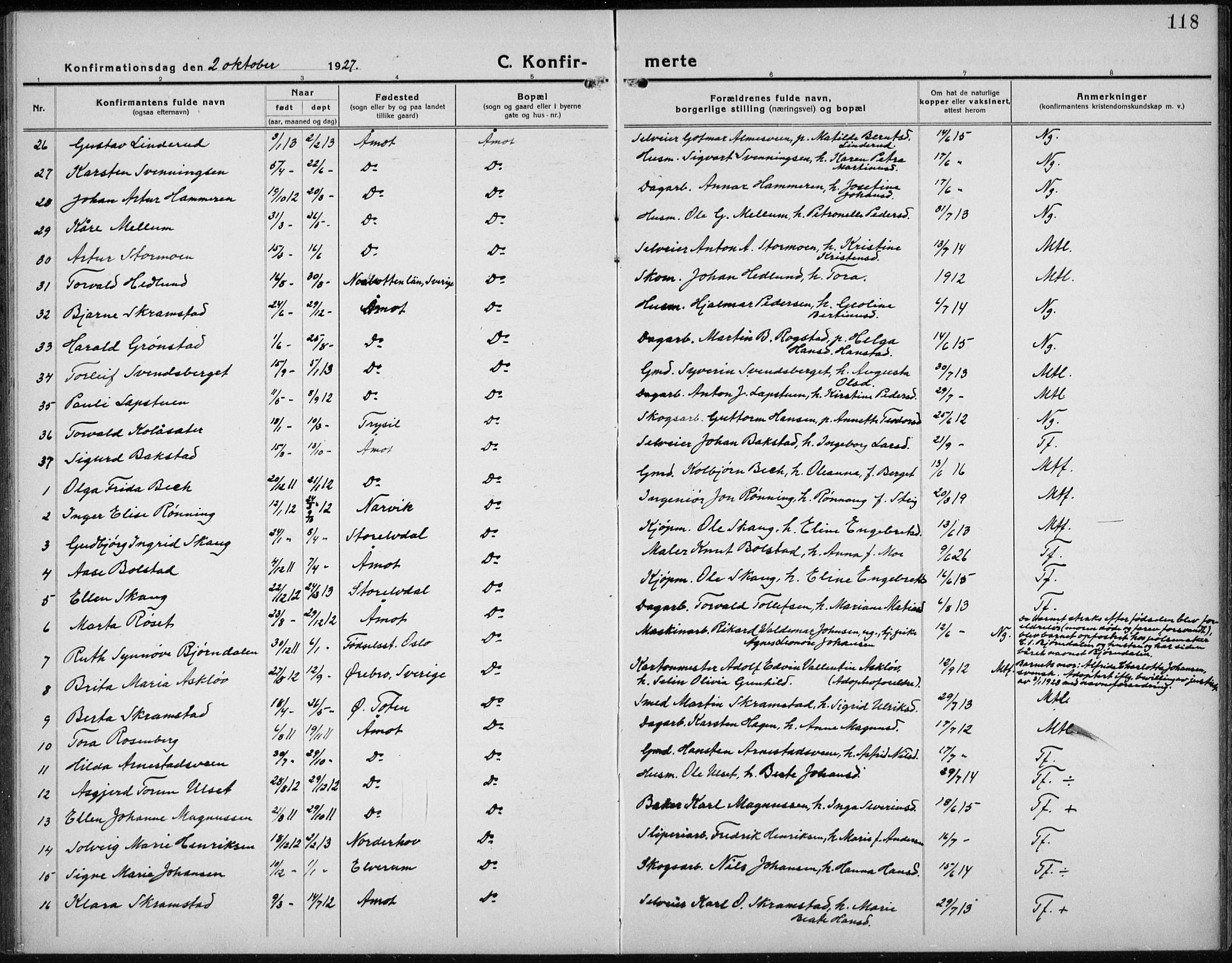 Åmot prestekontor, Hedmark, AV/SAH-PREST-056/H/Ha/Hab/L0005: Klokkerbok nr. 5, 1921-1934, s. 118