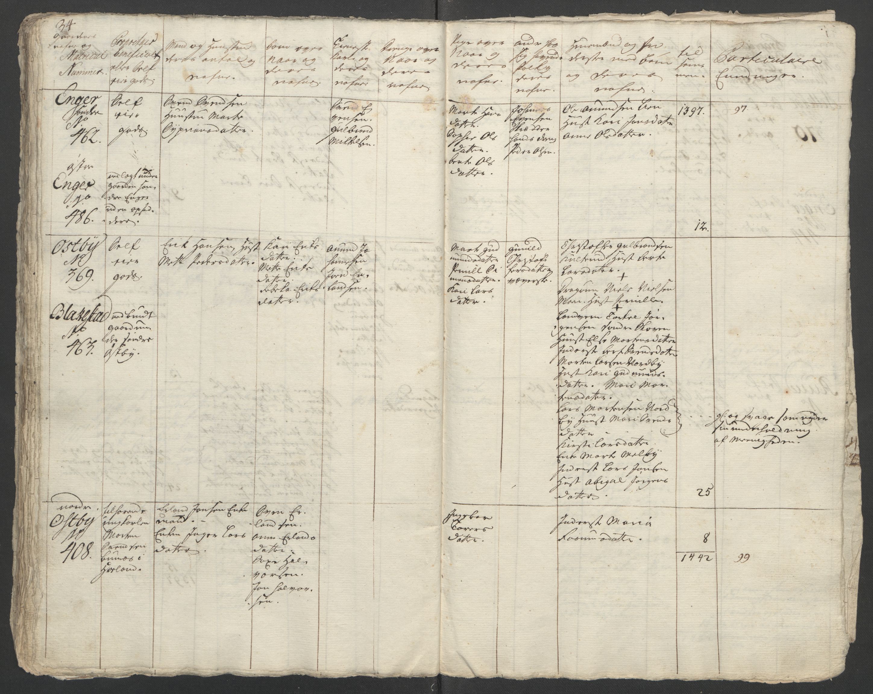 Rentekammeret inntil 1814, Reviderte regnskaper, Fogderegnskap, RA/EA-4092/R11/L0687: Ekstraskatten Nedre Romerike, 1762, s. 341