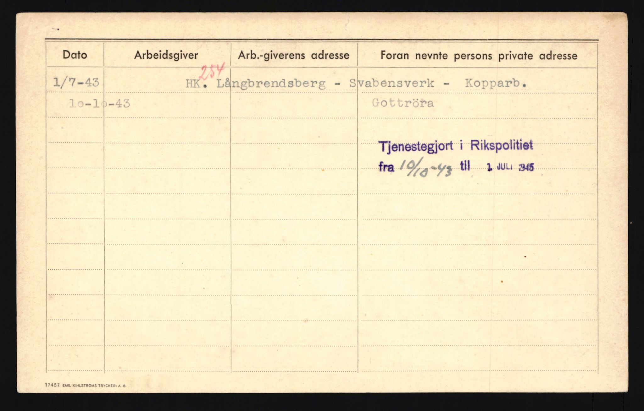 Forsvaret, Troms infanteriregiment nr. 16, AV/RA-RAFA-3146/P/Pa/L0024/0001: Rulleblad / Rulleblad for regimentets menige mannskaper, årsklasse 1940, 1940, s. 37