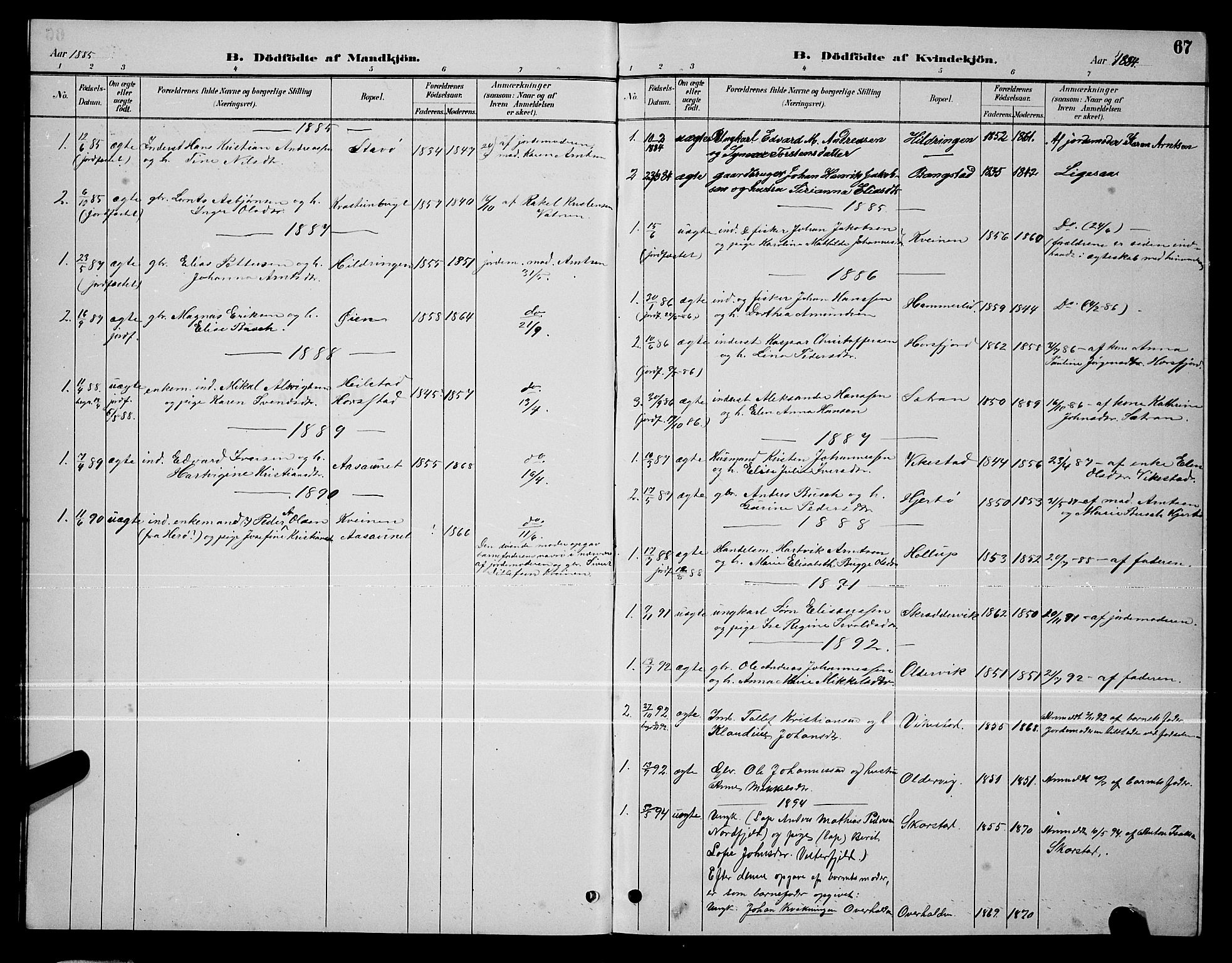 Ministerialprotokoller, klokkerbøker og fødselsregistre - Nordland, SAT/A-1459/810/L0160: Klokkerbok nr. 810C03, 1884-1896, s. 67