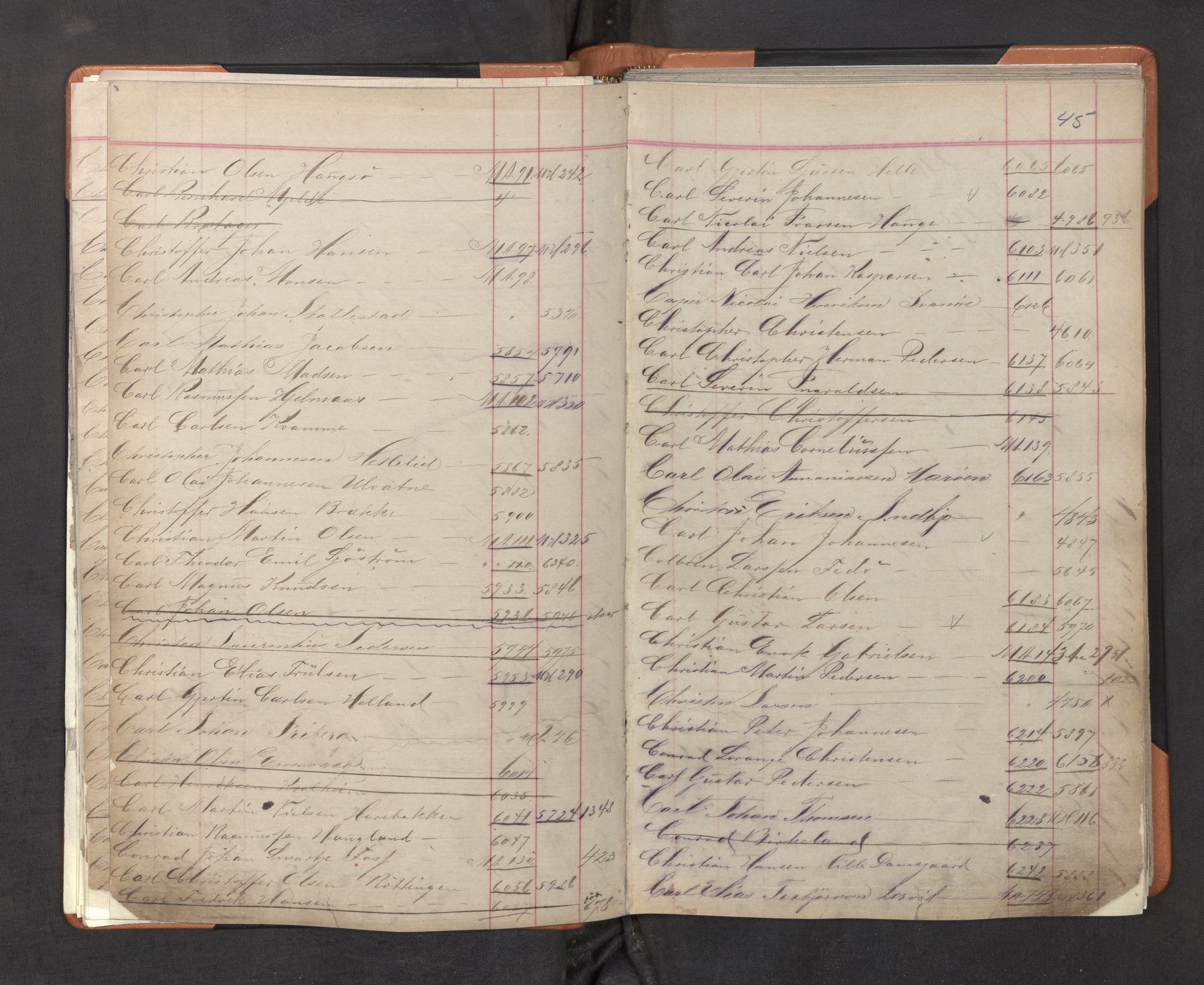 Innrulleringssjefen i Bergen, AV/SAB-A-100050/F/Fa/L0001: Register til annotasjons-hovedrulle for Bergen krets A - K, 1869-1897