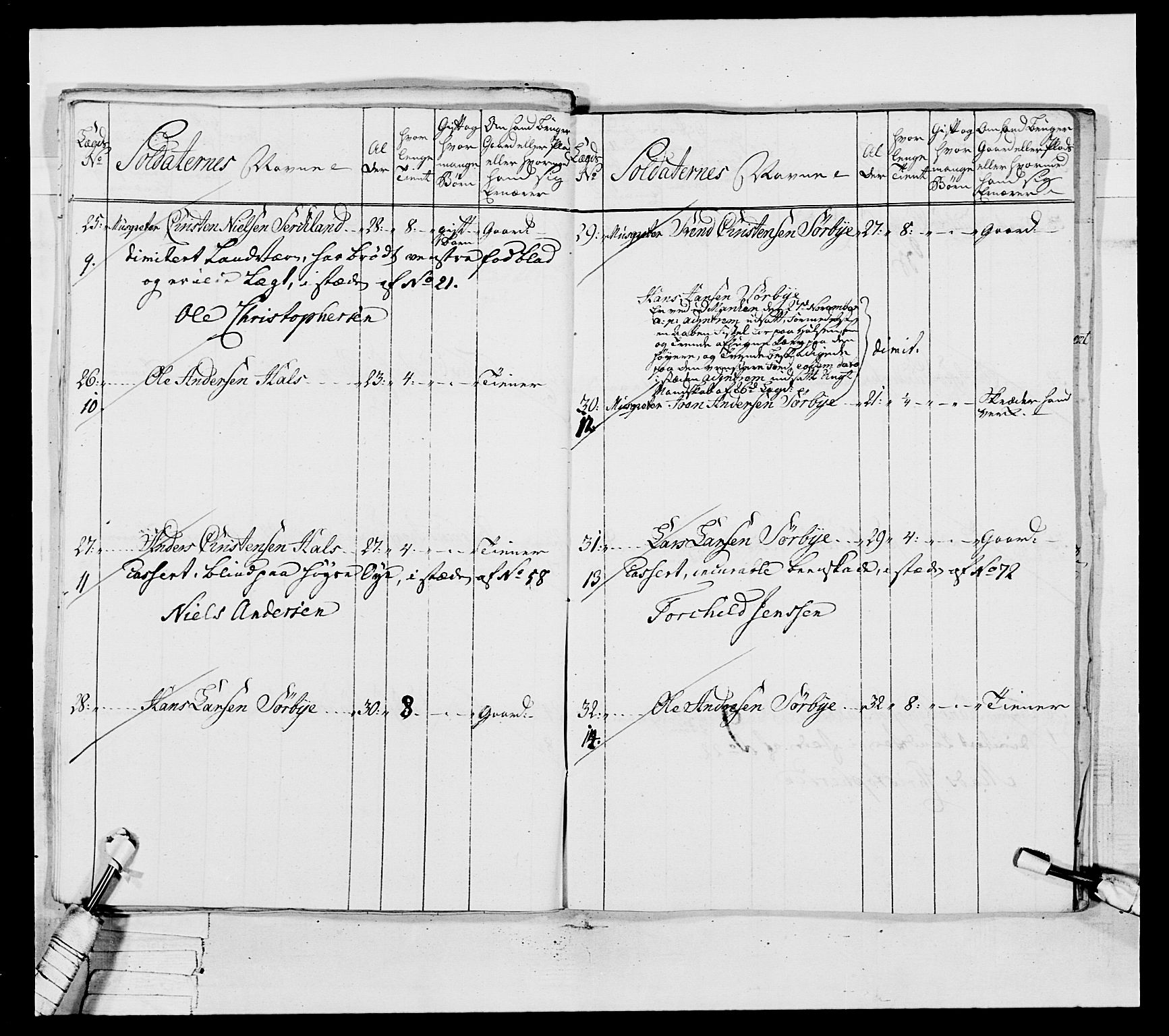 Generalitets- og kommissariatskollegiet, Det kongelige norske kommissariatskollegium, RA/EA-5420/E/Eh/L0037: 1. Akershusiske nasjonale infanteriregiment, 1767-1773, s. 483