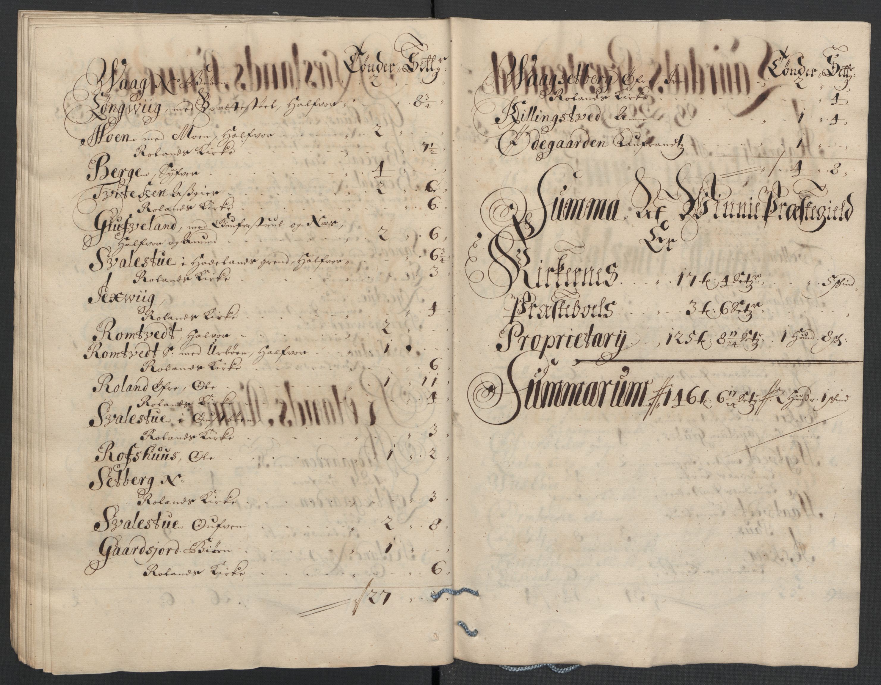 Rentekammeret inntil 1814, Reviderte regnskaper, Fogderegnskap, AV/RA-EA-4092/R36/L2118: Fogderegnskap Øvre og Nedre Telemark og Bamble, 1708-1709, s. 236