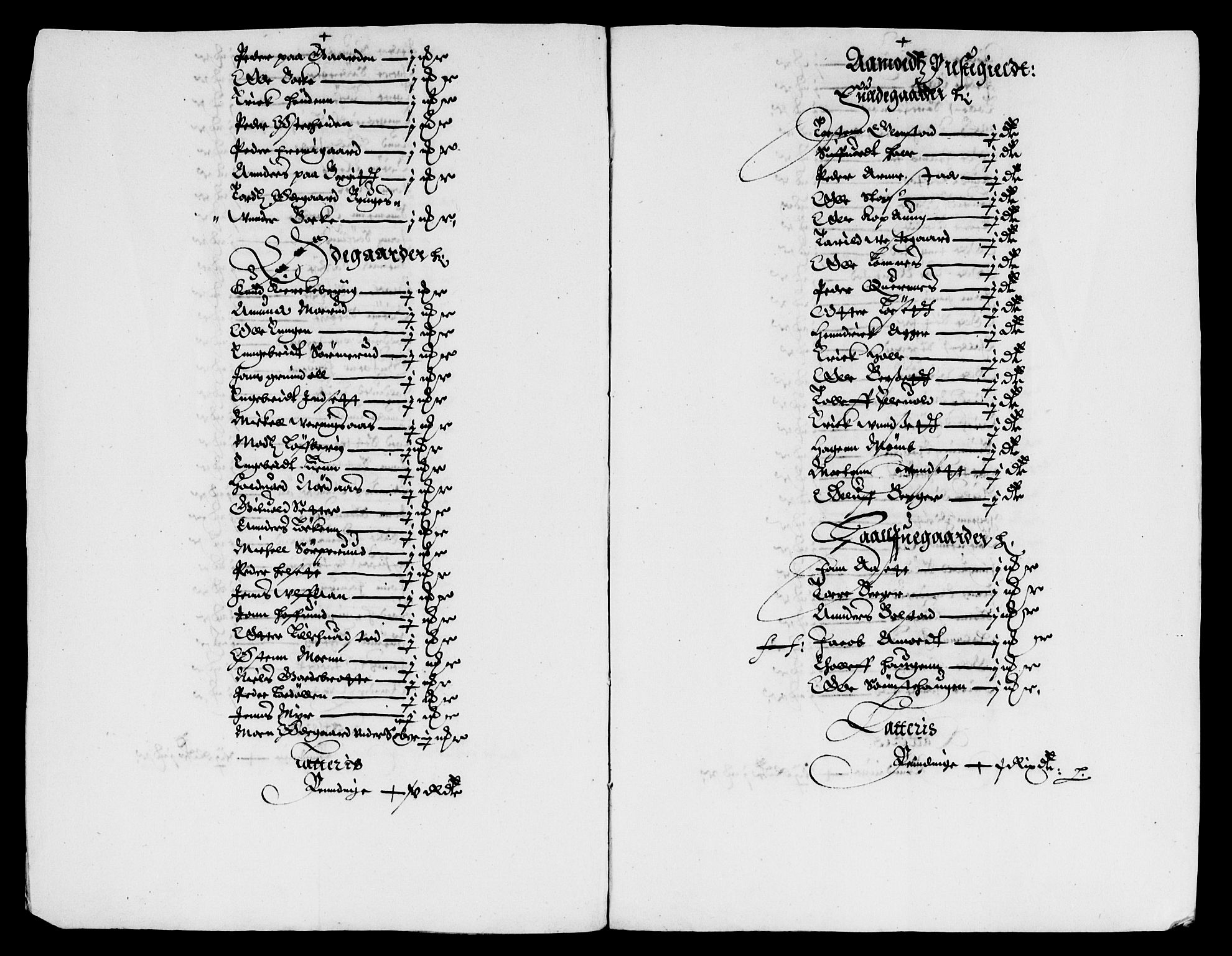 Rentekammeret inntil 1814, Reviderte regnskaper, Lensregnskaper, AV/RA-EA-5023/R/Rb/Rba/L0125: Akershus len, 1634-1636