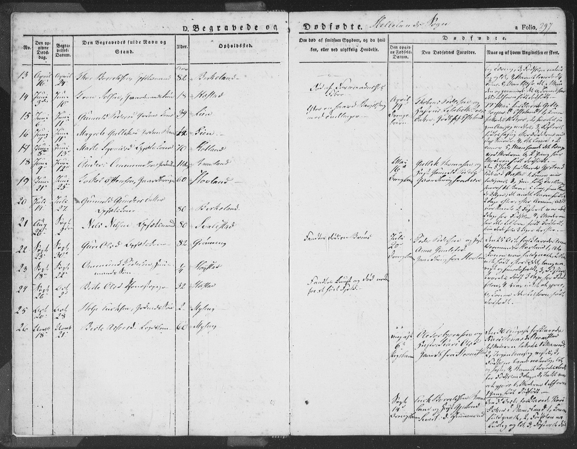 Helleland sokneprestkontor, AV/SAST-A-101810: Ministerialbok nr. A 6.2, 1834-1863, s. 297