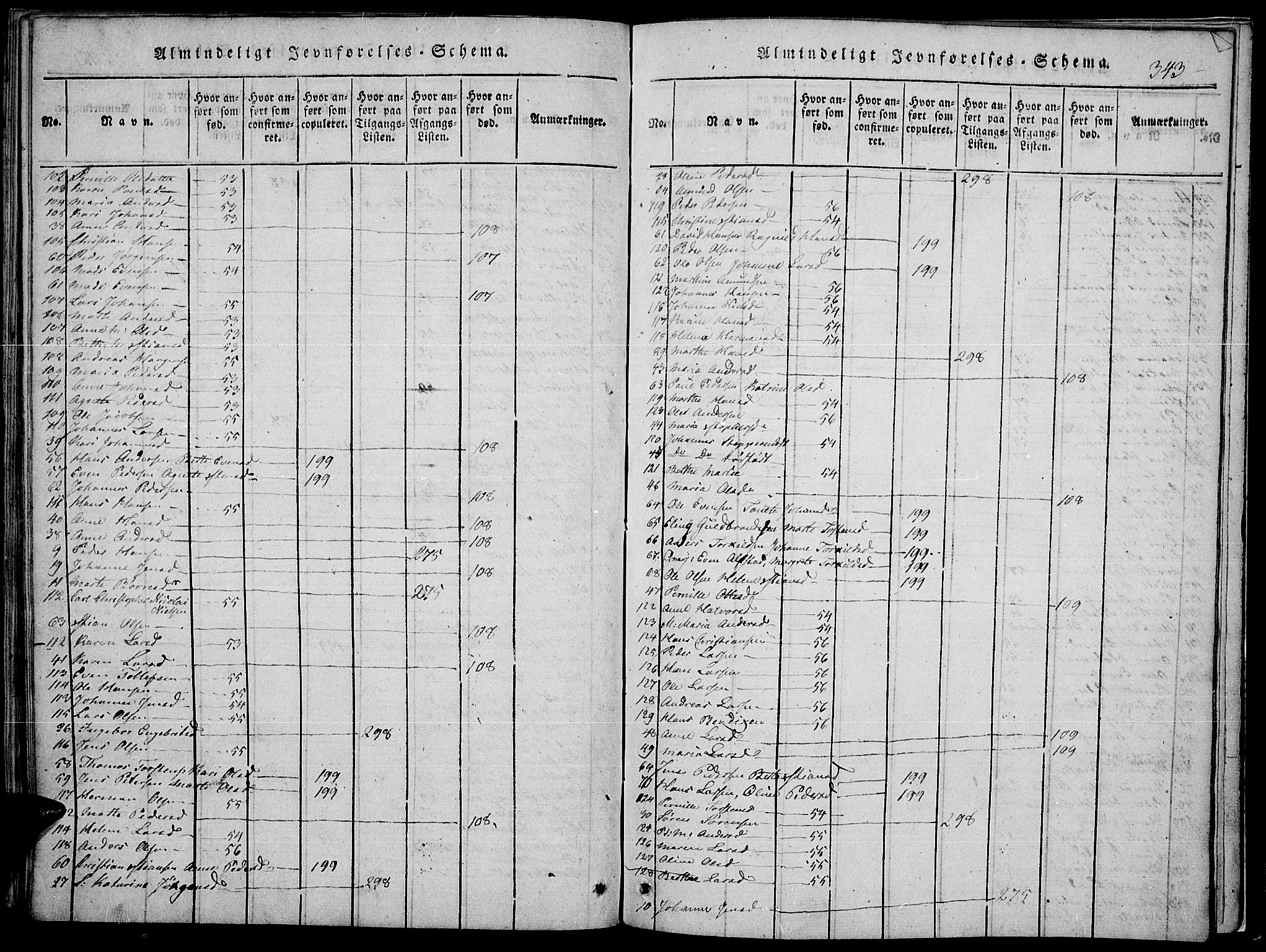 Toten prestekontor, AV/SAH-PREST-102/H/Ha/Haa/L0010: Ministerialbok nr. 10, 1820-1828, s. 343