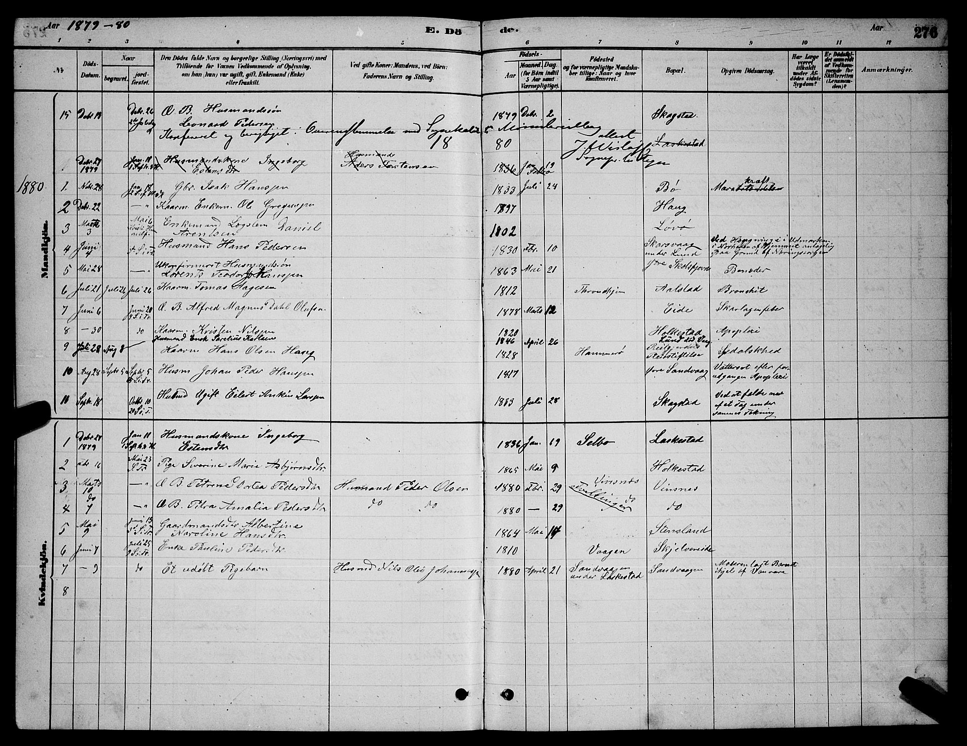 Ministerialprotokoller, klokkerbøker og fødselsregistre - Nordland, AV/SAT-A-1459/855/L0816: Klokkerbok nr. 855C05, 1879-1894, s. 276