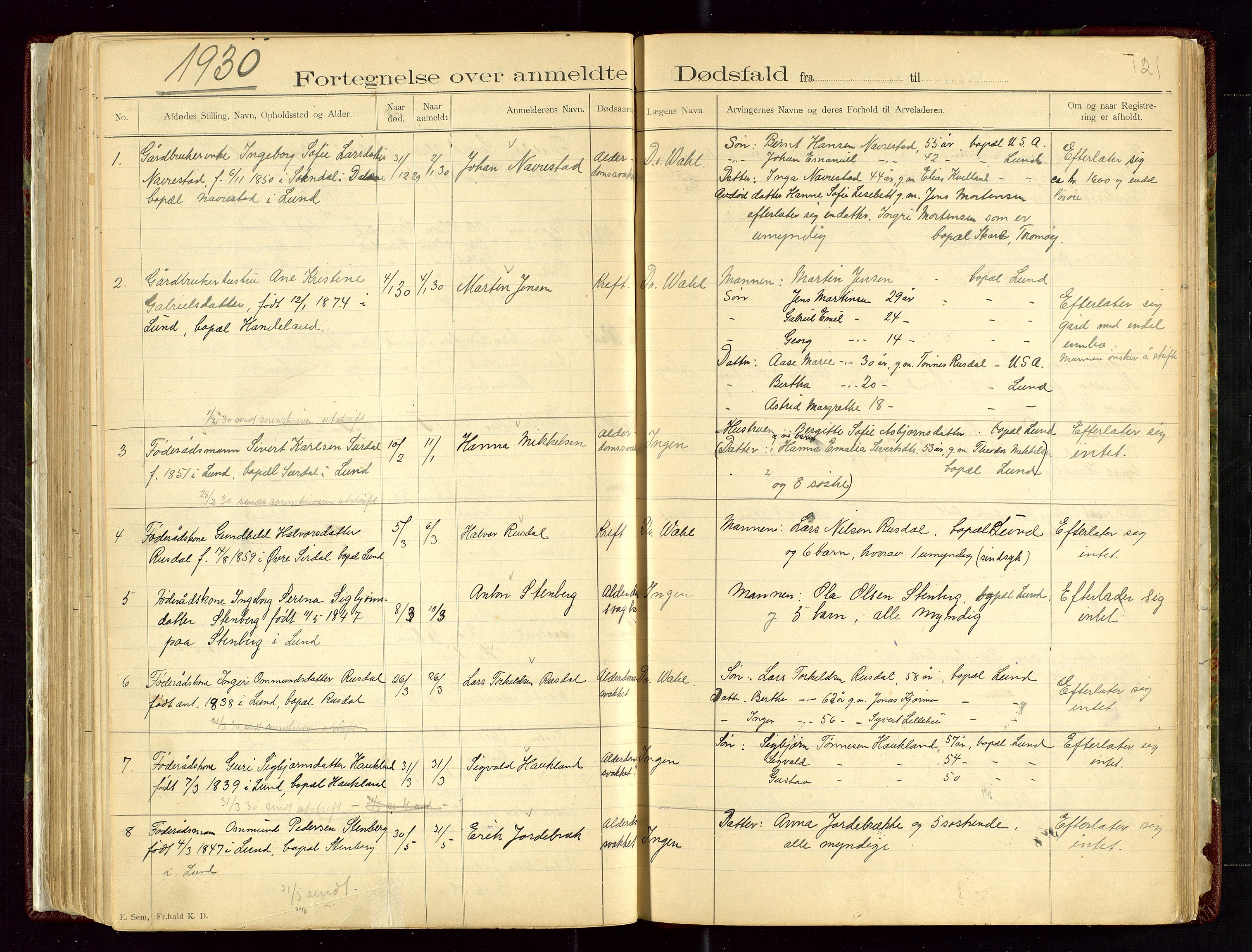 Lund lensmannskontor, AV/SAST-A-100303/Gga/L0001: Dødsfallprotokoll, 1882-1942, s. 121