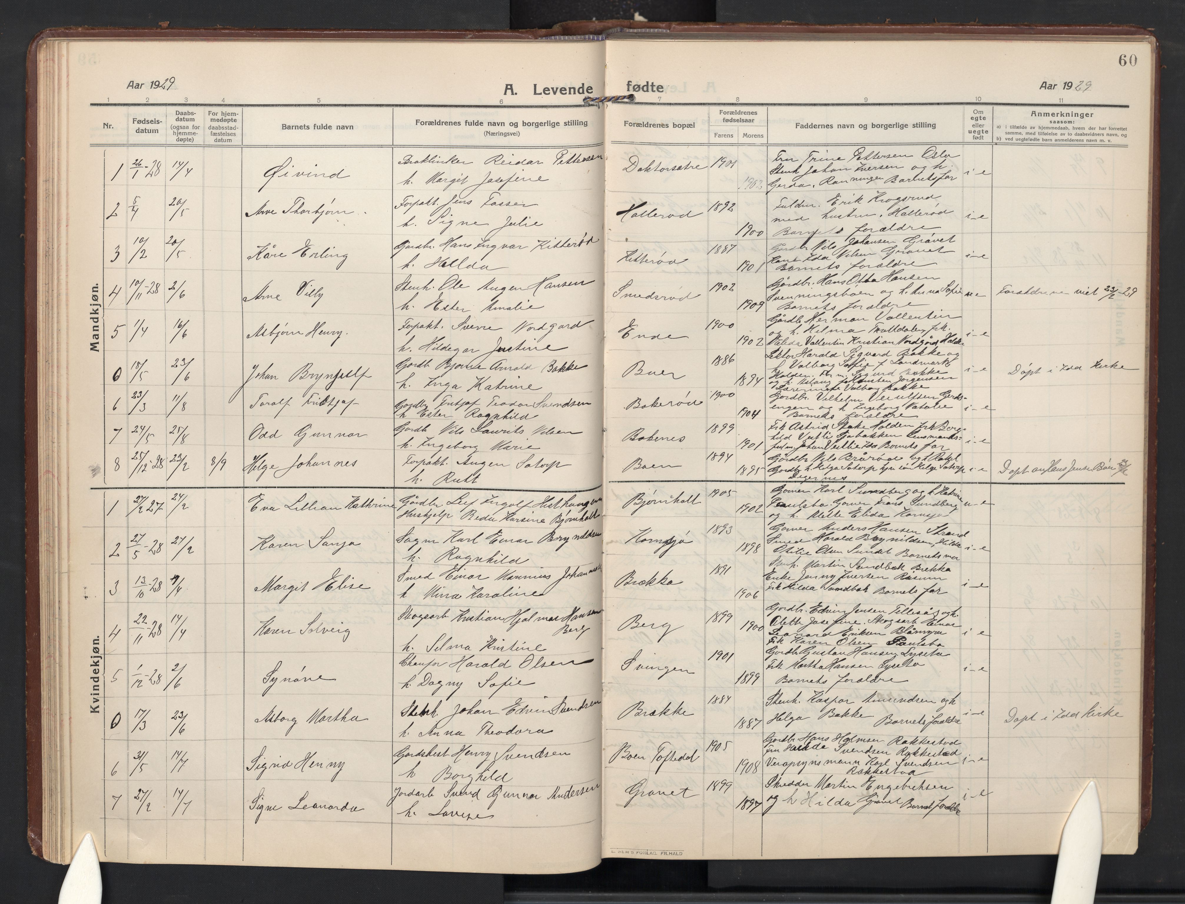 Idd prestekontor Kirkebøker, AV/SAO-A-10911/G/Gc/L0002: Klokkerbok nr. III 2, 1911-1932, s. 60
