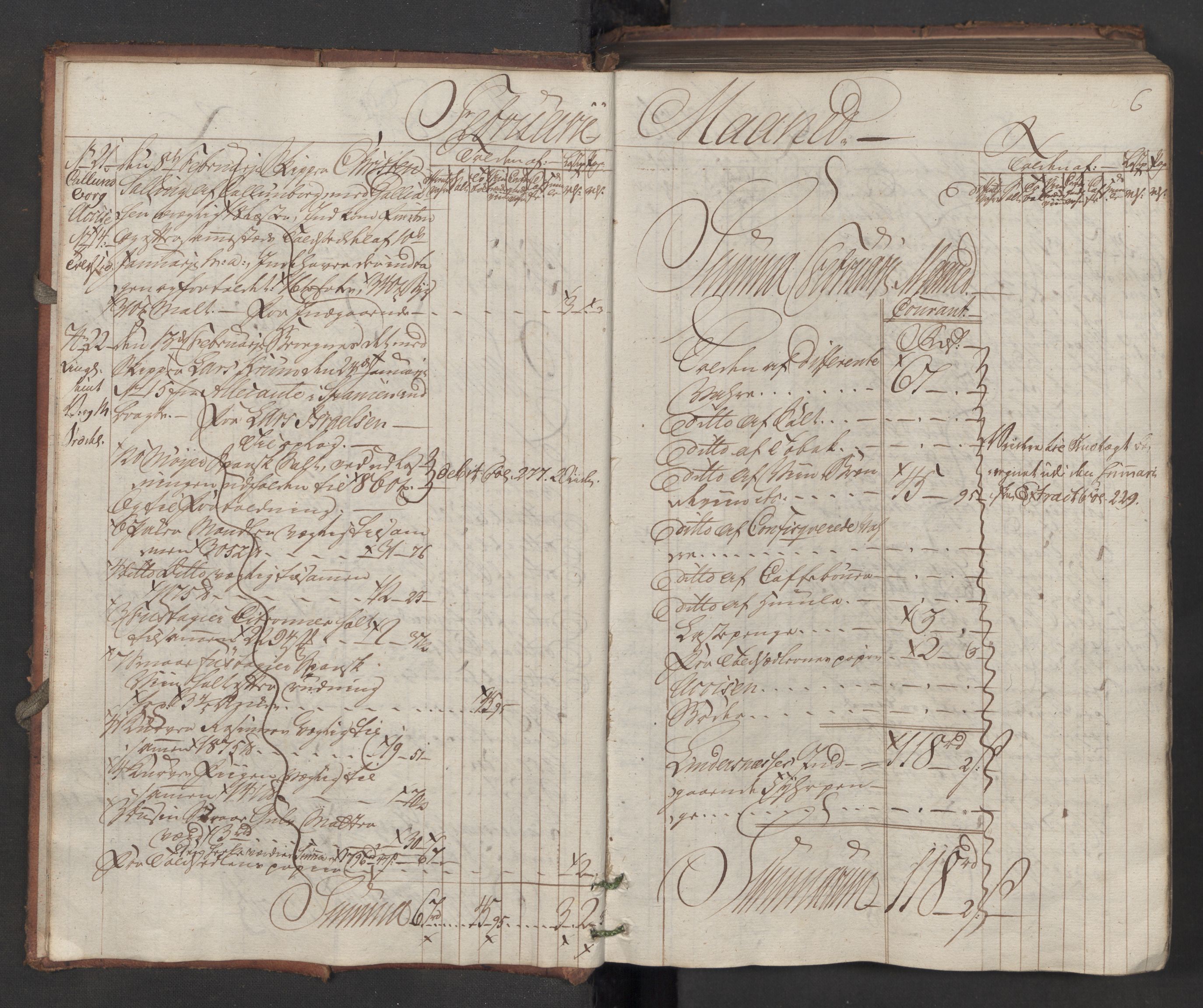 Generaltollkammeret, tollregnskaper, AV/RA-EA-5490/R08/L0150/0001: Tollregnskaper Drammen / Inngående hovedtollbok, 1788, s. 5b-6a