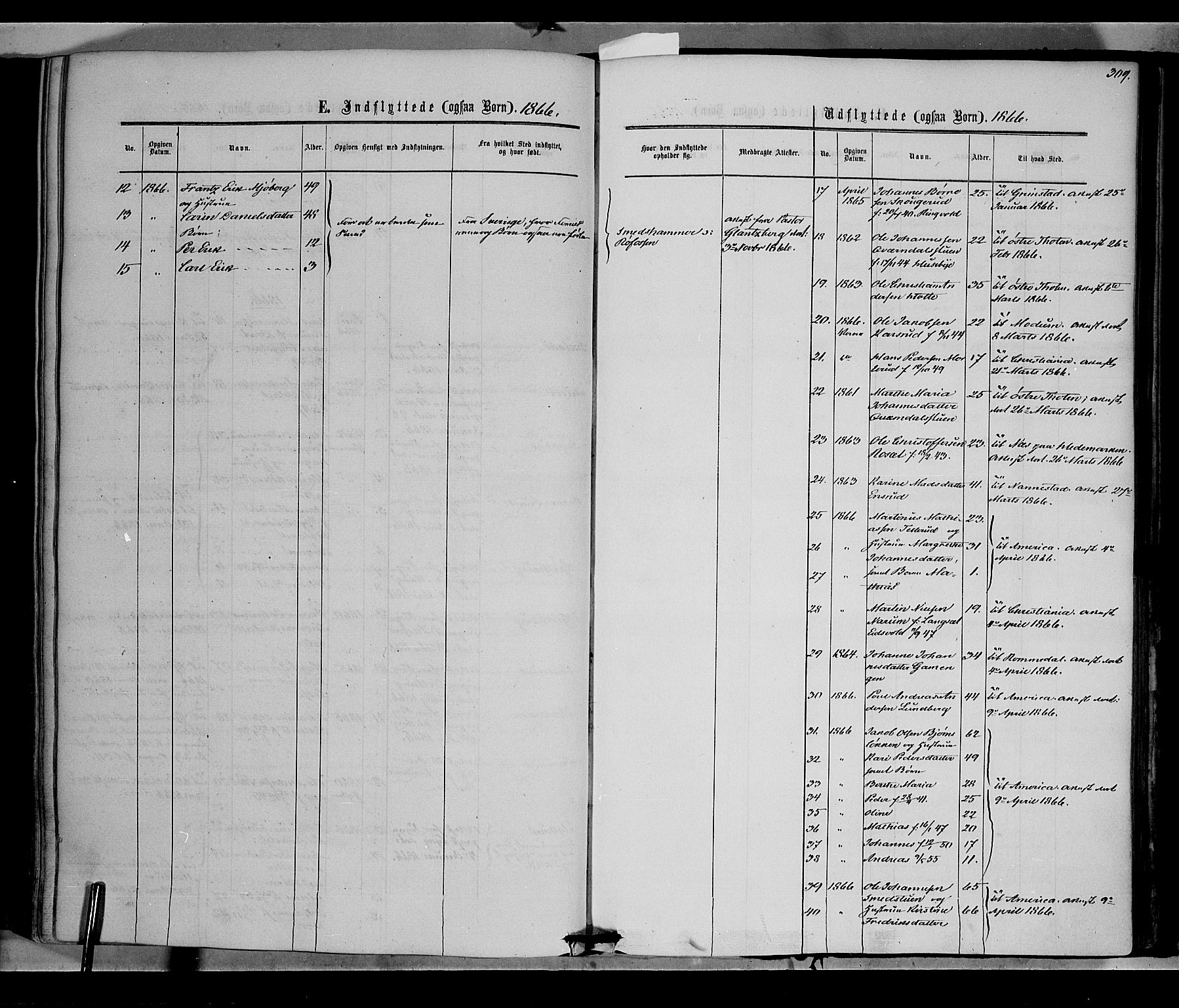 Vestre Toten prestekontor, SAH/PREST-108/H/Ha/Haa/L0007: Ministerialbok nr. 7, 1862-1869, s. 309