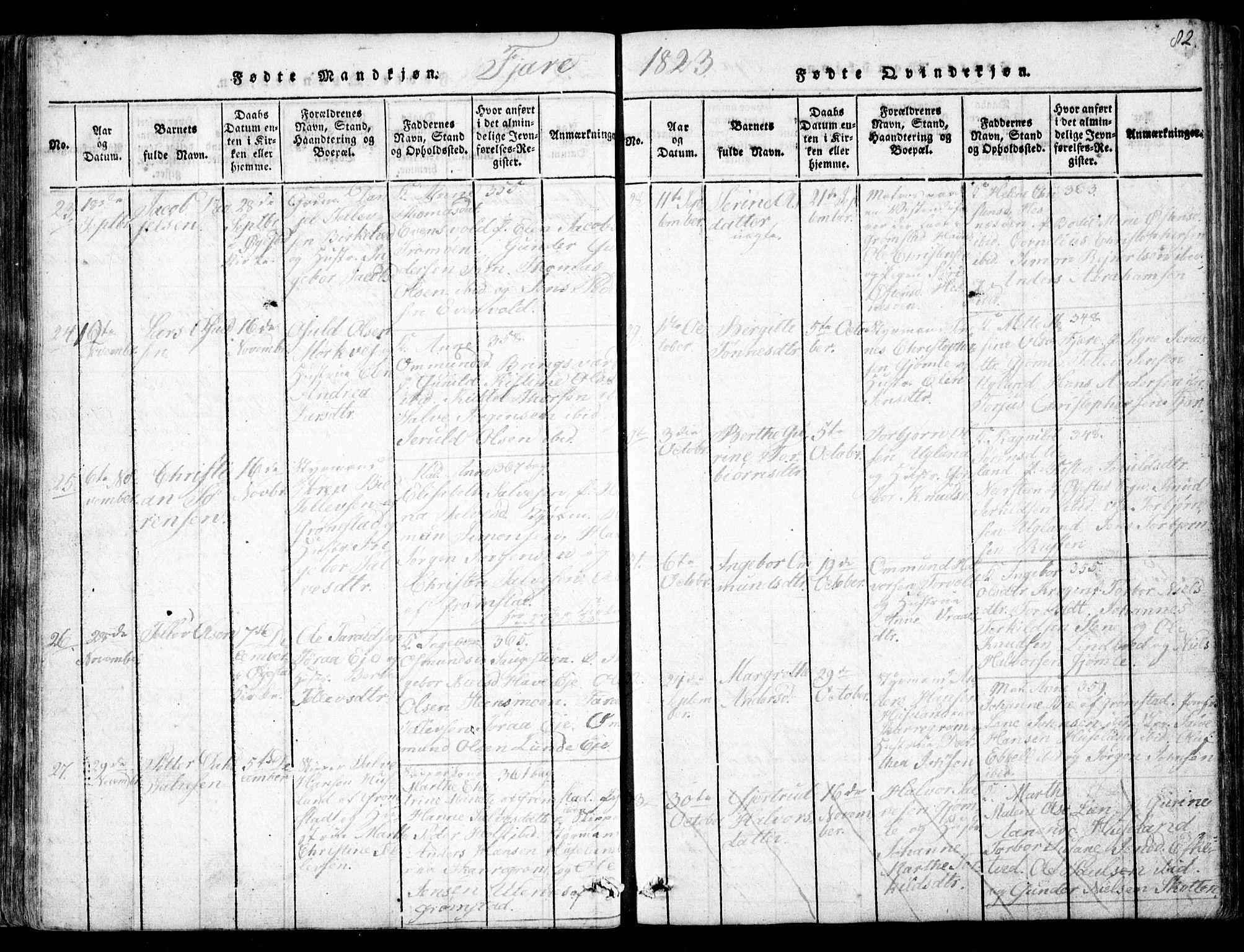 Fjære sokneprestkontor, AV/SAK-1111-0011/F/Fb/L0007: Klokkerbok nr. B 7, 1816-1826, s. 82