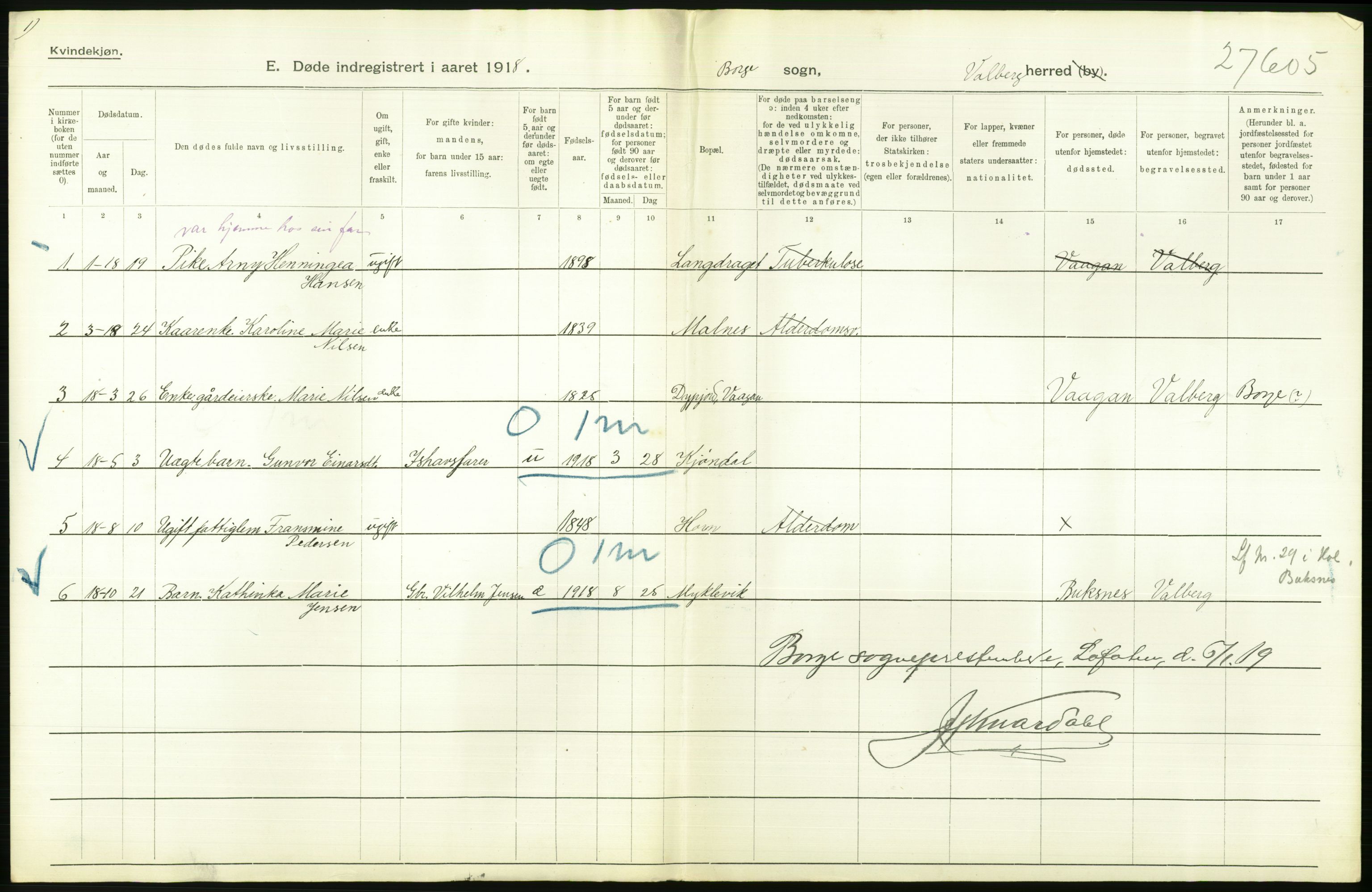 Statistisk sentralbyrå, Sosiodemografiske emner, Befolkning, RA/S-2228/D/Df/Dfb/Dfbh/L0055: Nordland fylke: Døde. Bygder og byer., 1918, s. 626