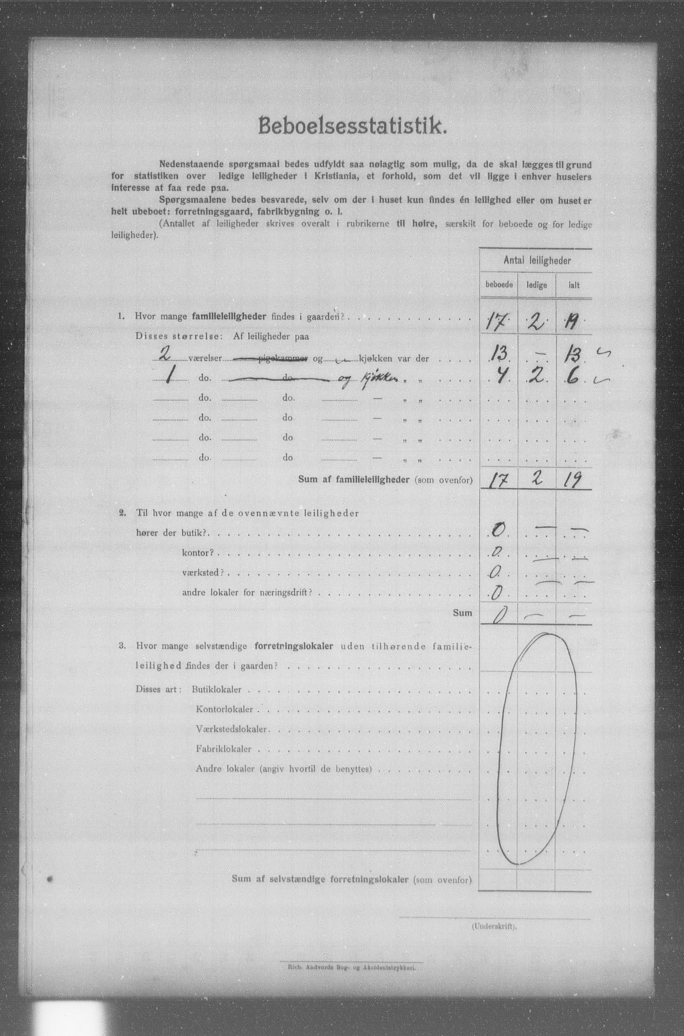 OBA, Kommunal folketelling 31.12.1904 for Kristiania kjøpstad, 1904, s. 12602