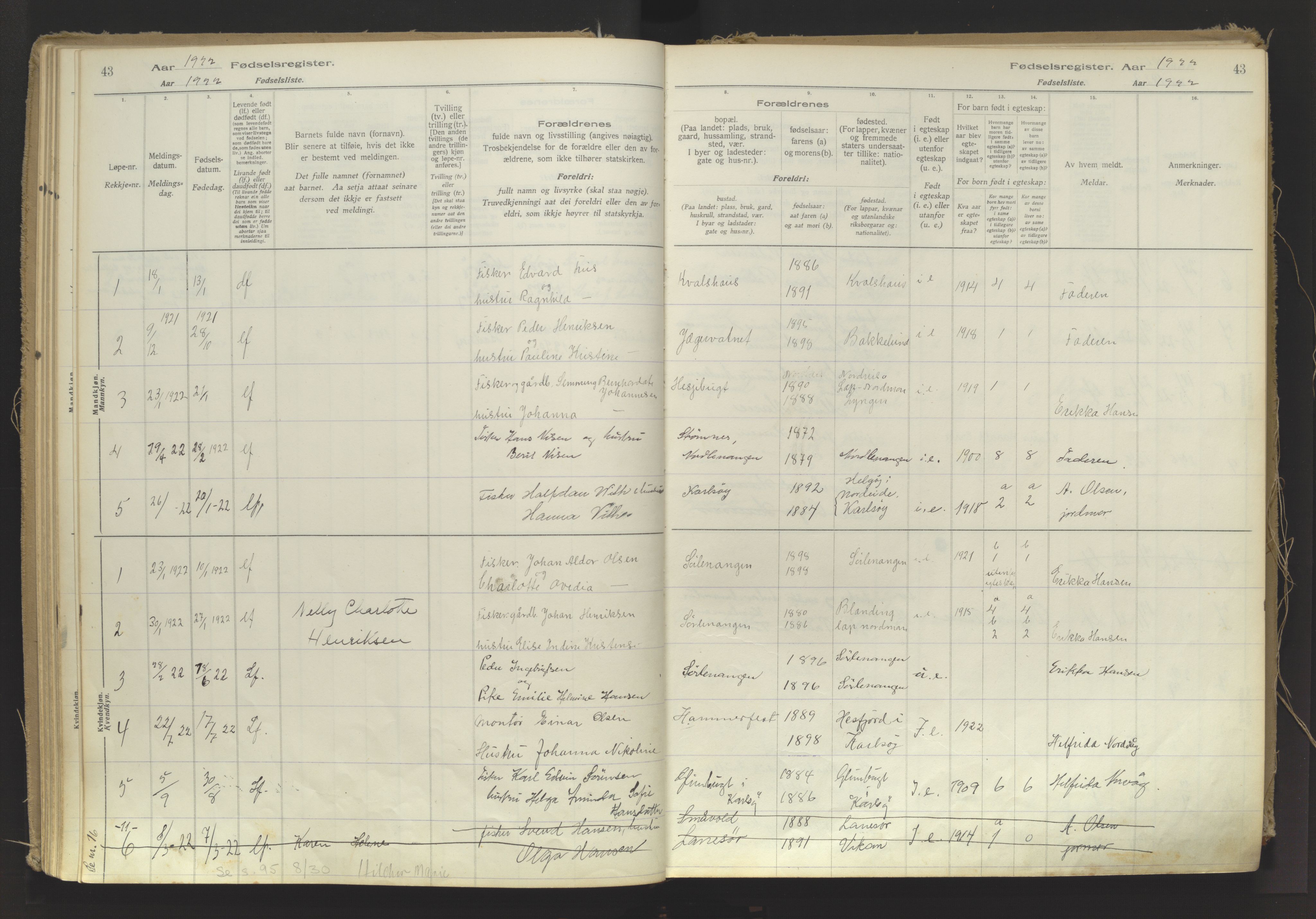 Karlsøy sokneprestembete, AV/SATØ-S-1299/I/Ic/L0064: Fødselsregister nr. 64, 1916-1943, s. 43