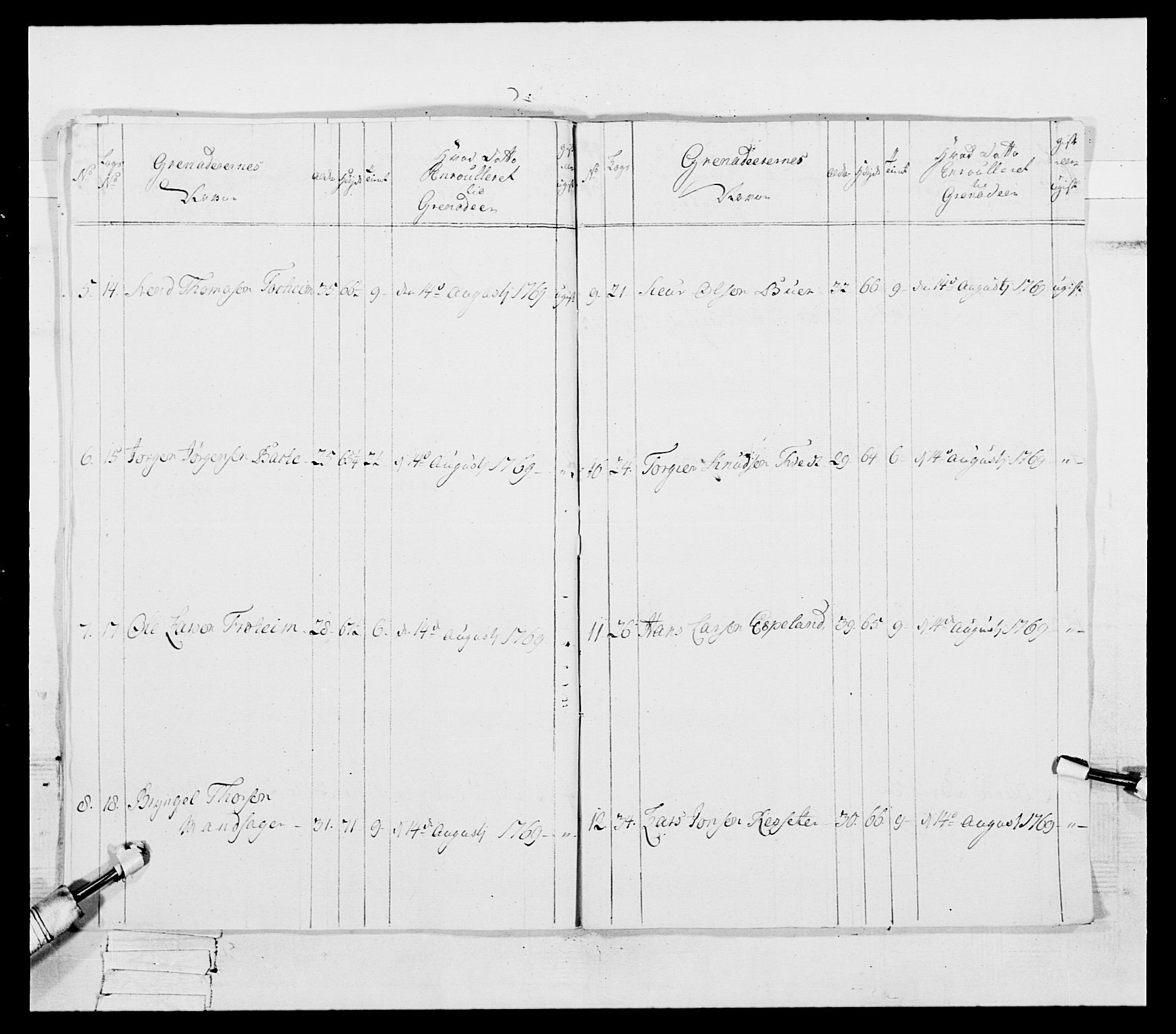 Generalitets- og kommissariatskollegiet, Det kongelige norske kommissariatskollegium, AV/RA-EA-5420/E/Eh/L0092: 2. Bergenhusiske nasjonale infanteriregiment, 1769-1771, s. 445